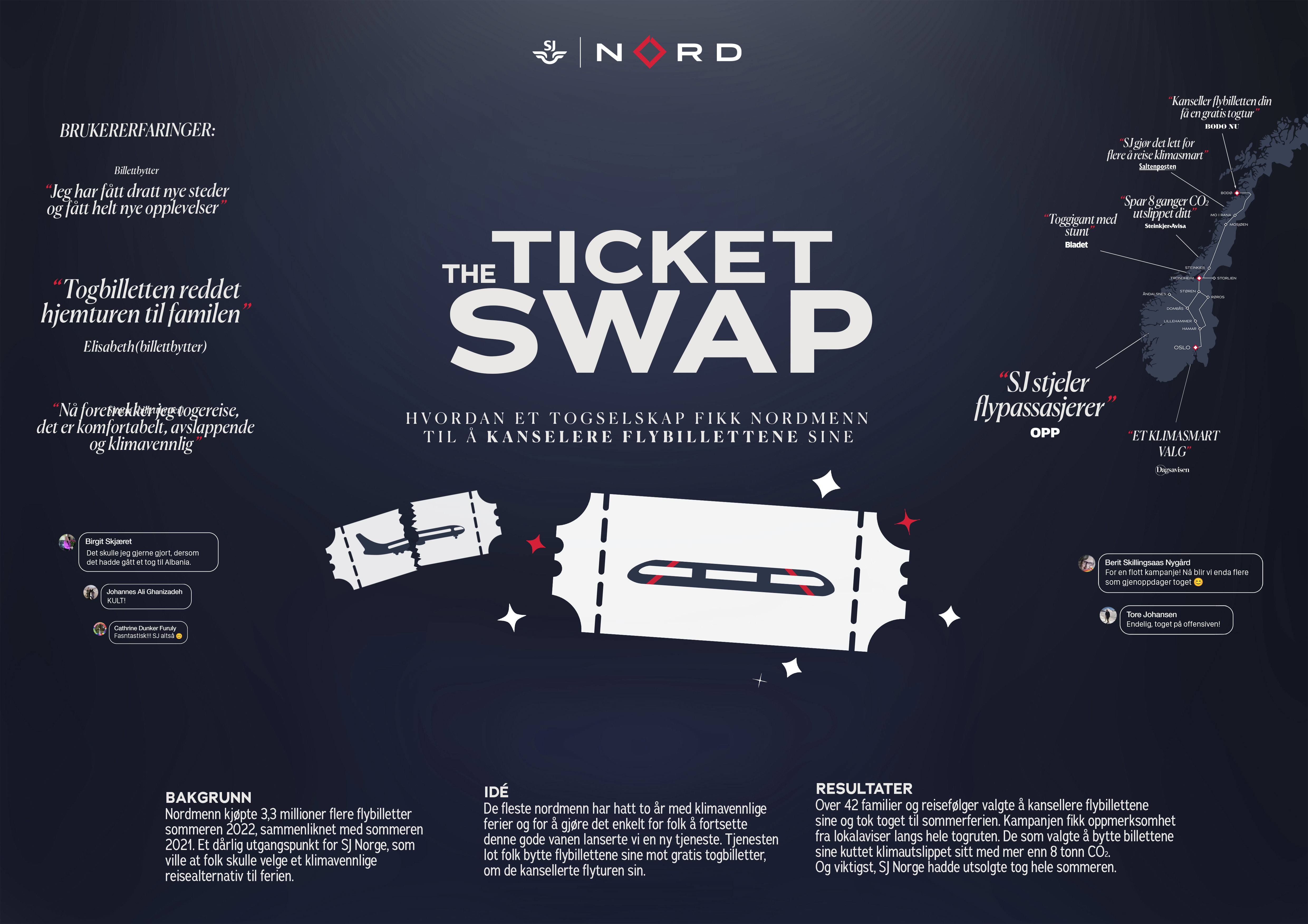 AE Qblede THE TICKET SWAP CASEBOARD
