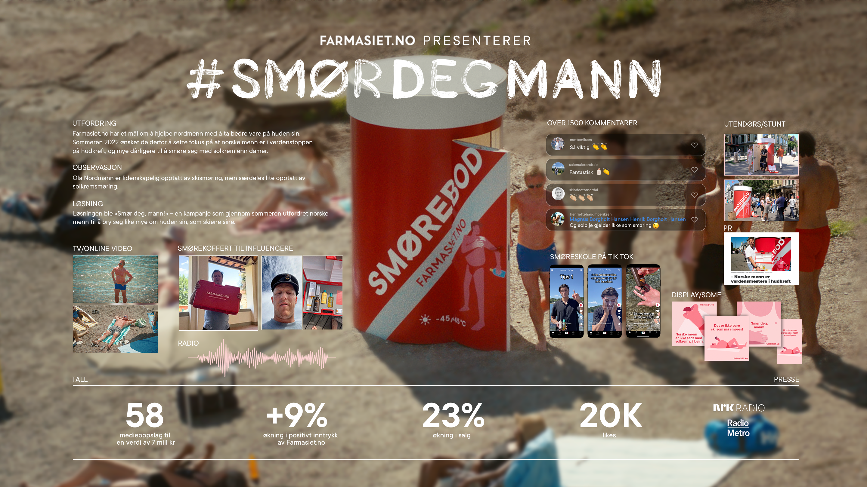 Gxo Mjzpn Smorebod Integrert