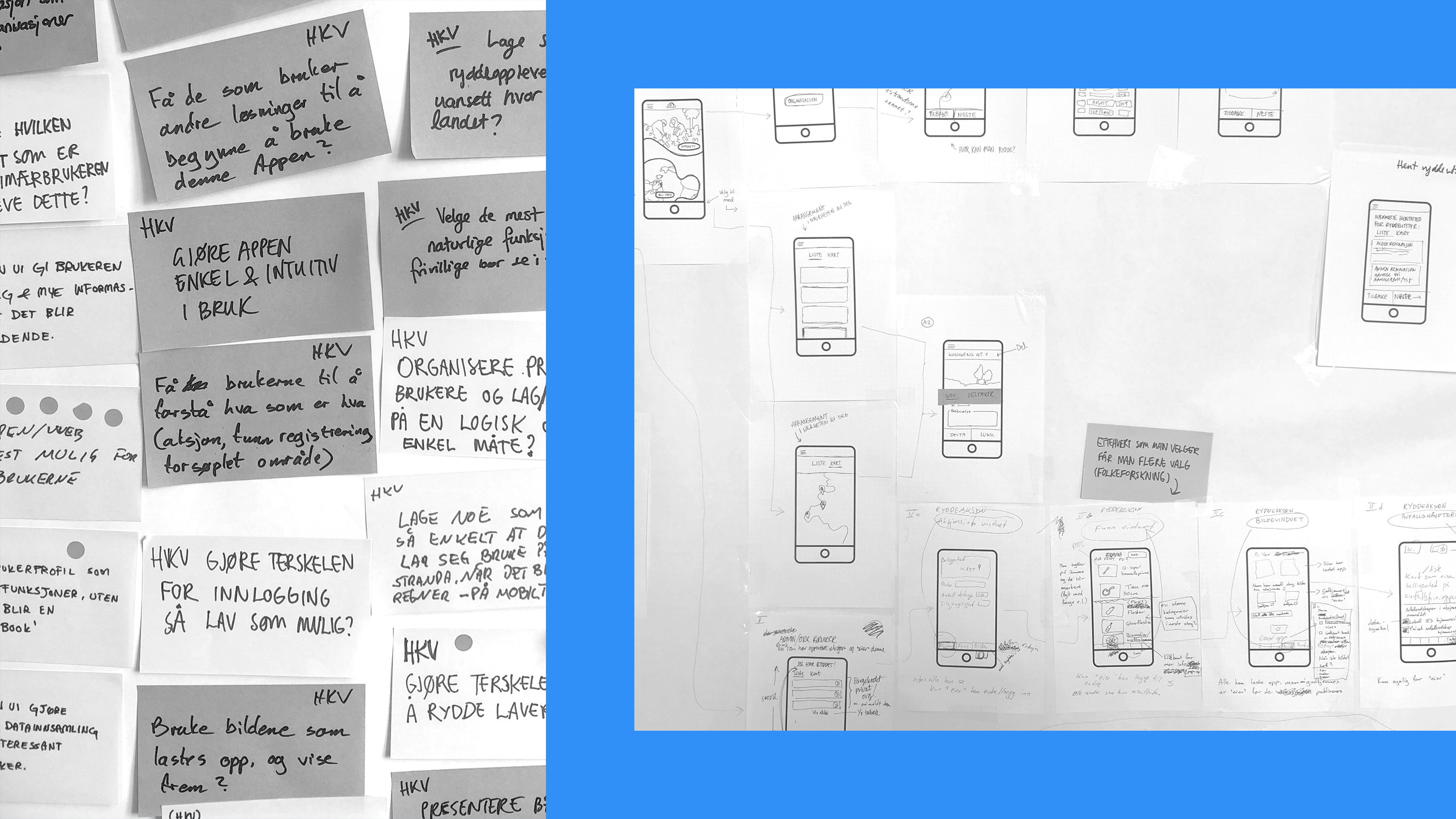 Jo DZ Qe Xp 1 Rydde prosess designsprint 1