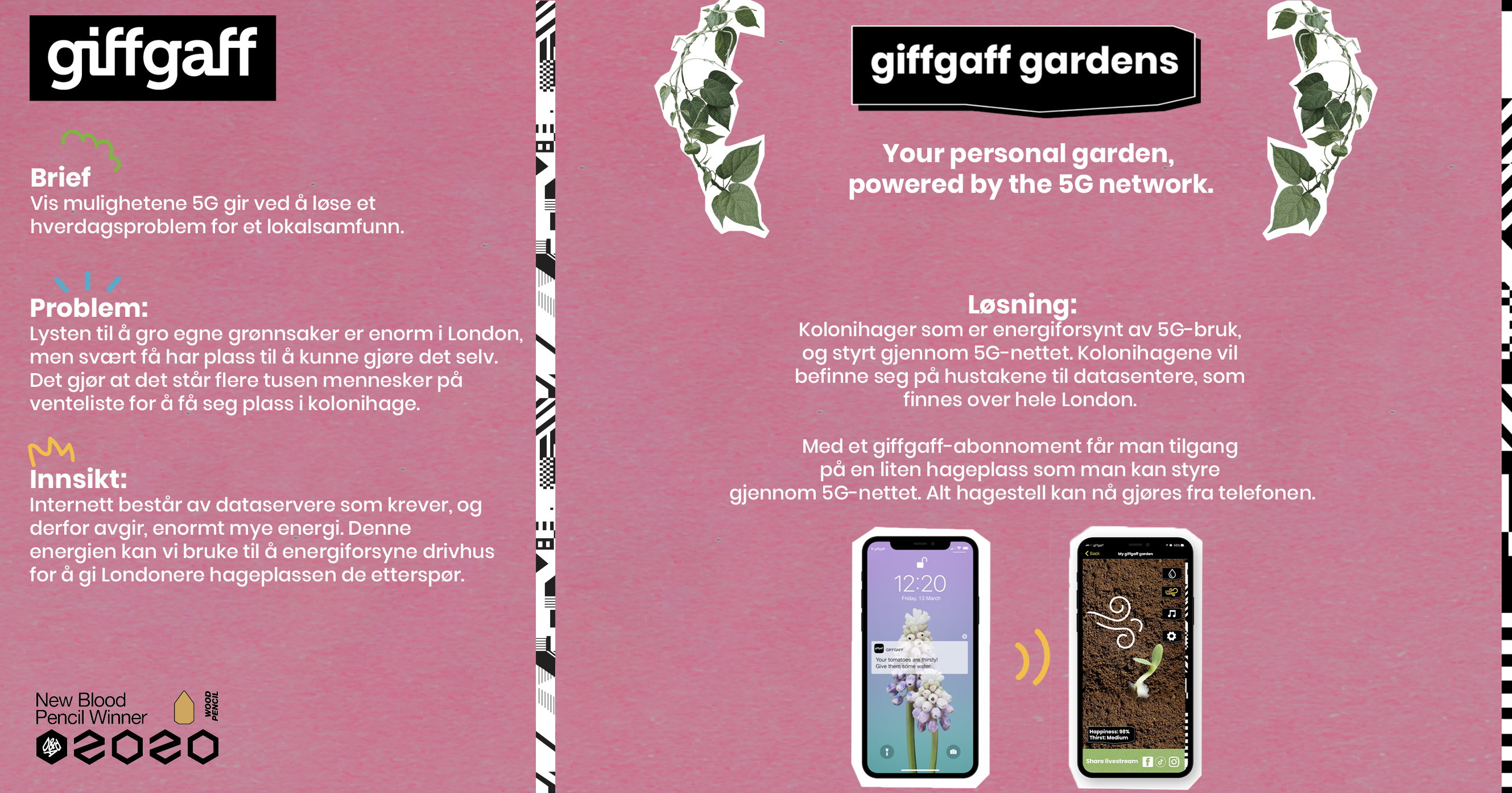 Meqmoxq M Presentationboard giffgaff