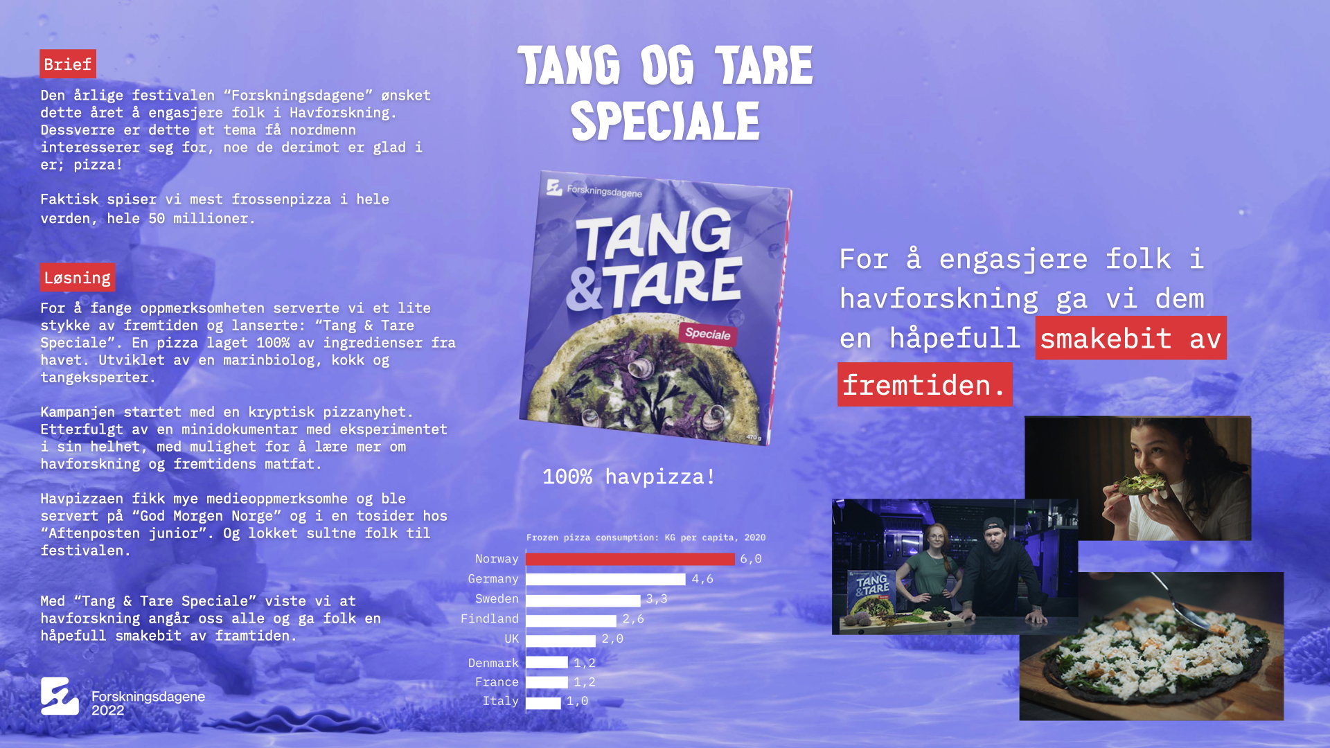 Qb MEM Zx X Havpizza aktivering 001