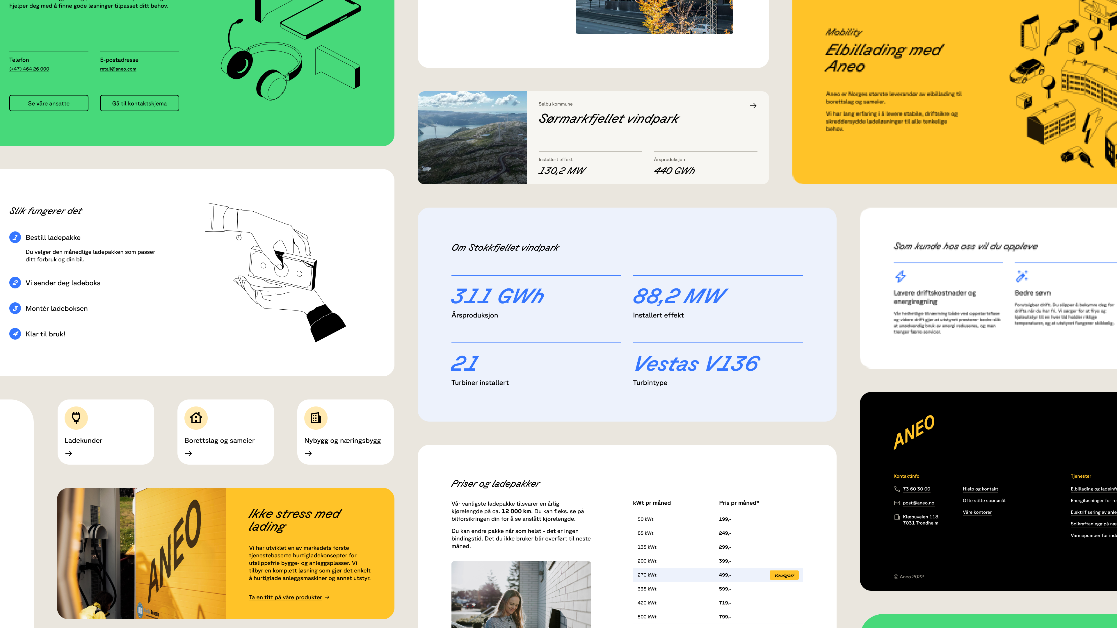 X Vqpg DBR Aneo Visuelt identitet 25