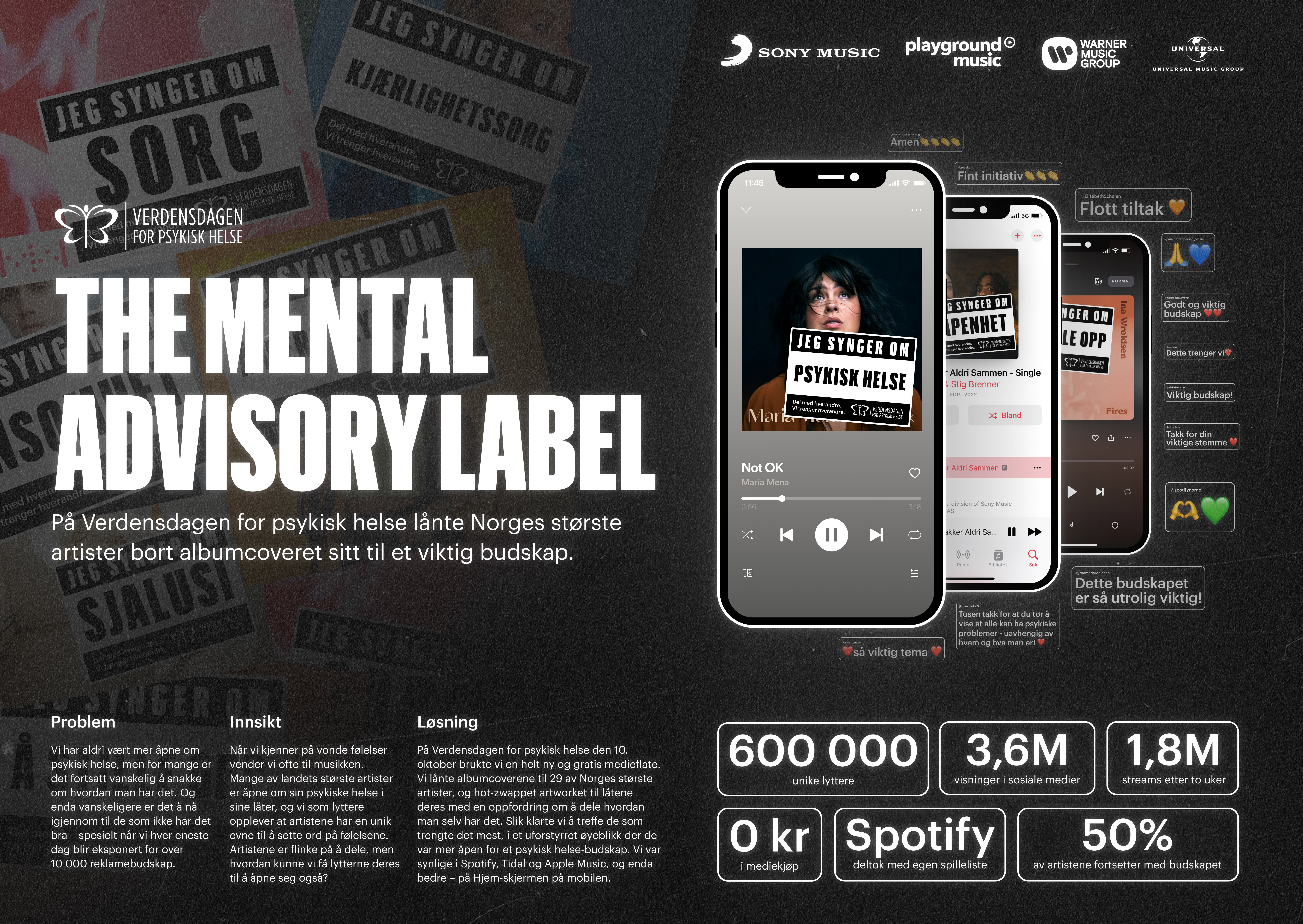 Z Lw Nw Xde The Mental Advisory Label Presentationboard Norwegian