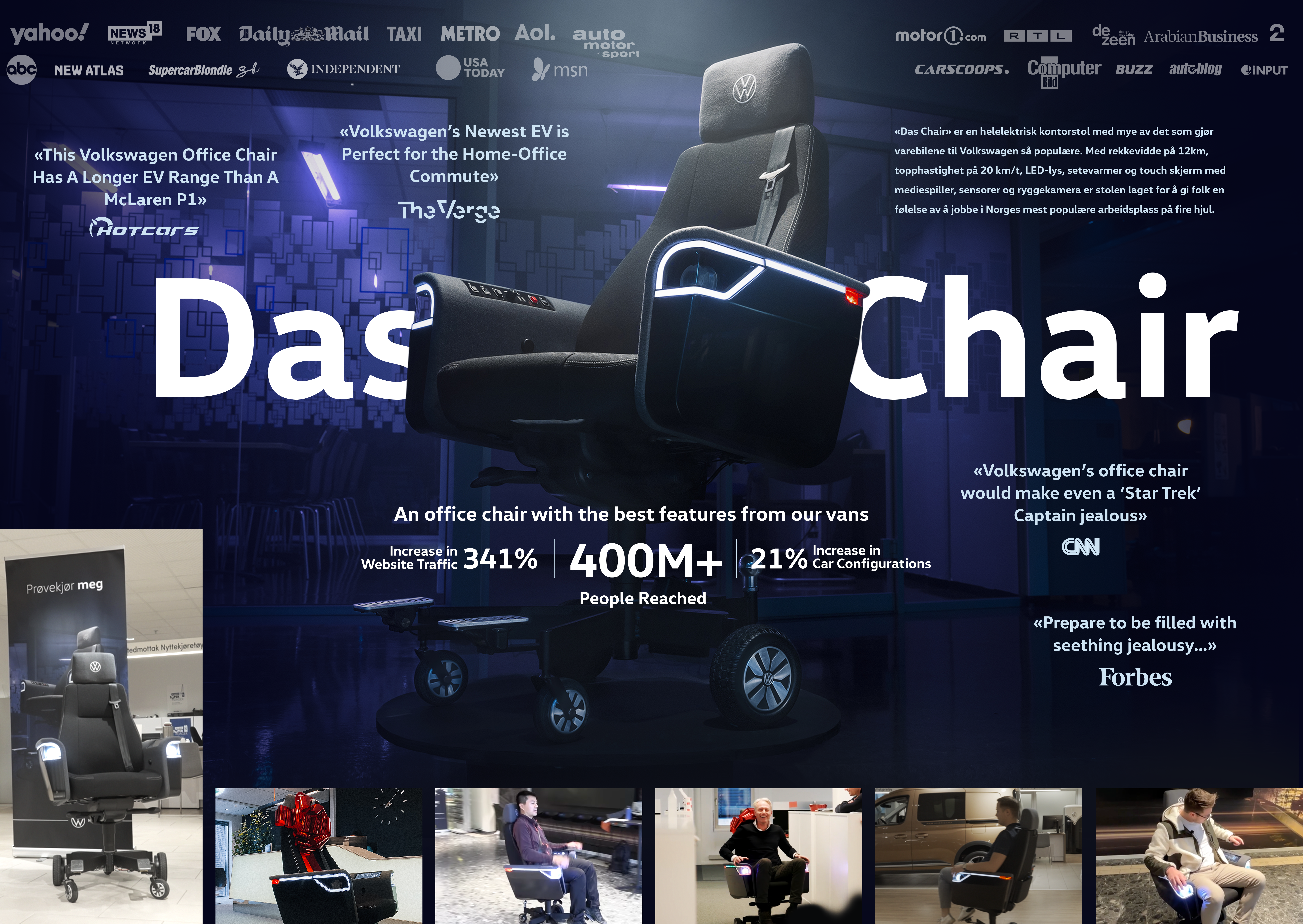 Le D Wx K Er aktivering presentationboard