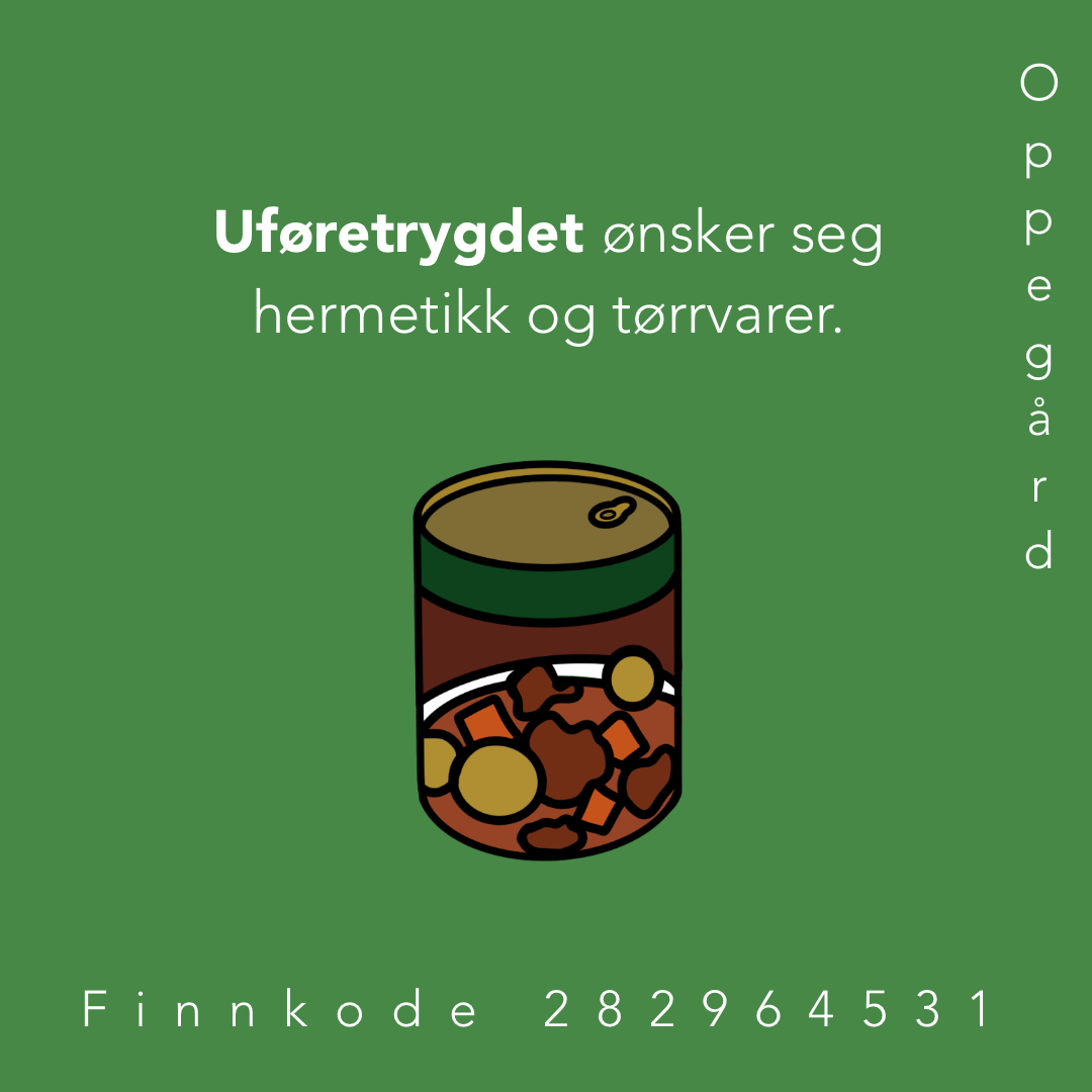 N Aq QW Gg N Illustrasjon Ønskelister