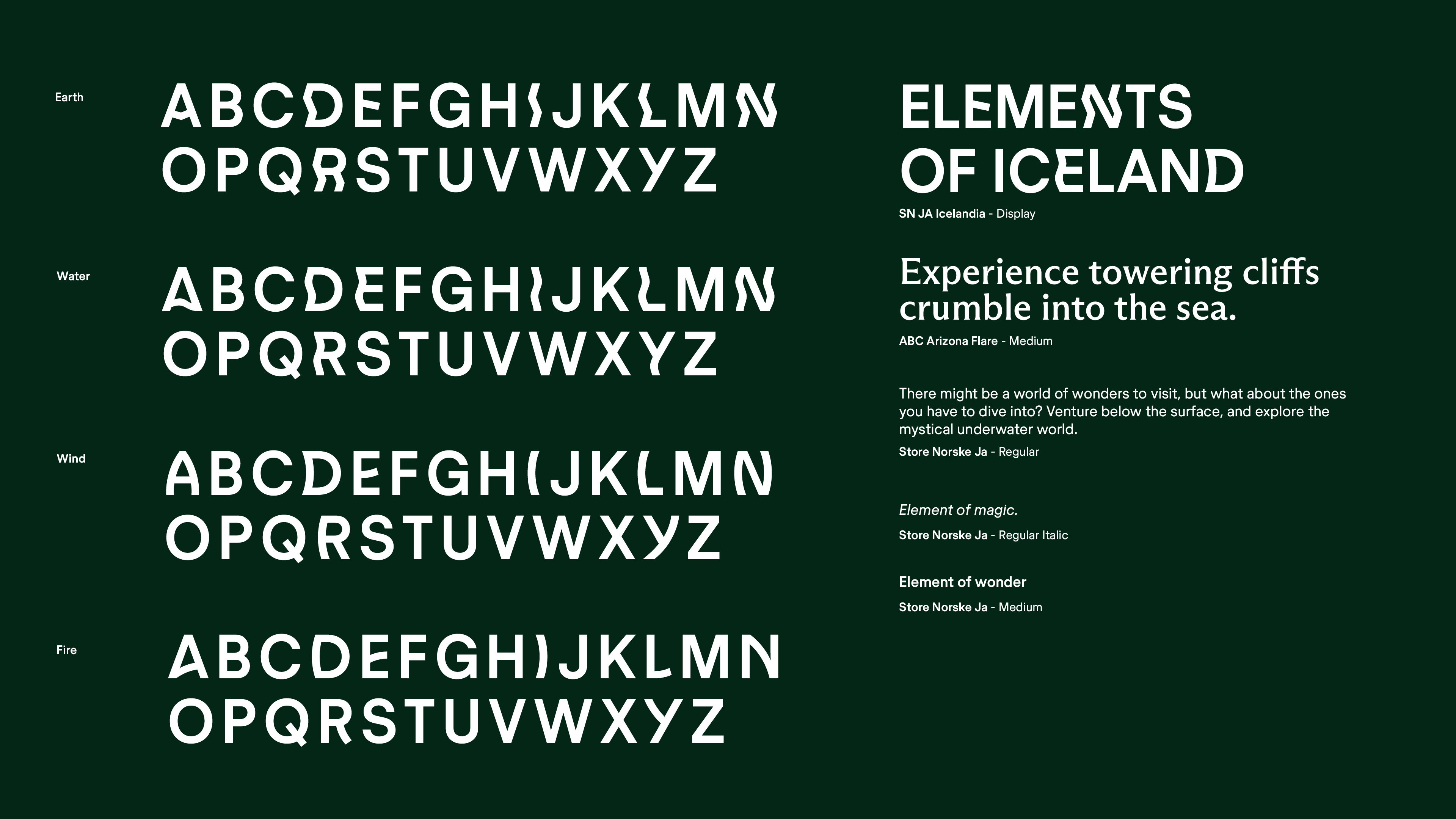 O Yx YYZVL 7 Summary Typography