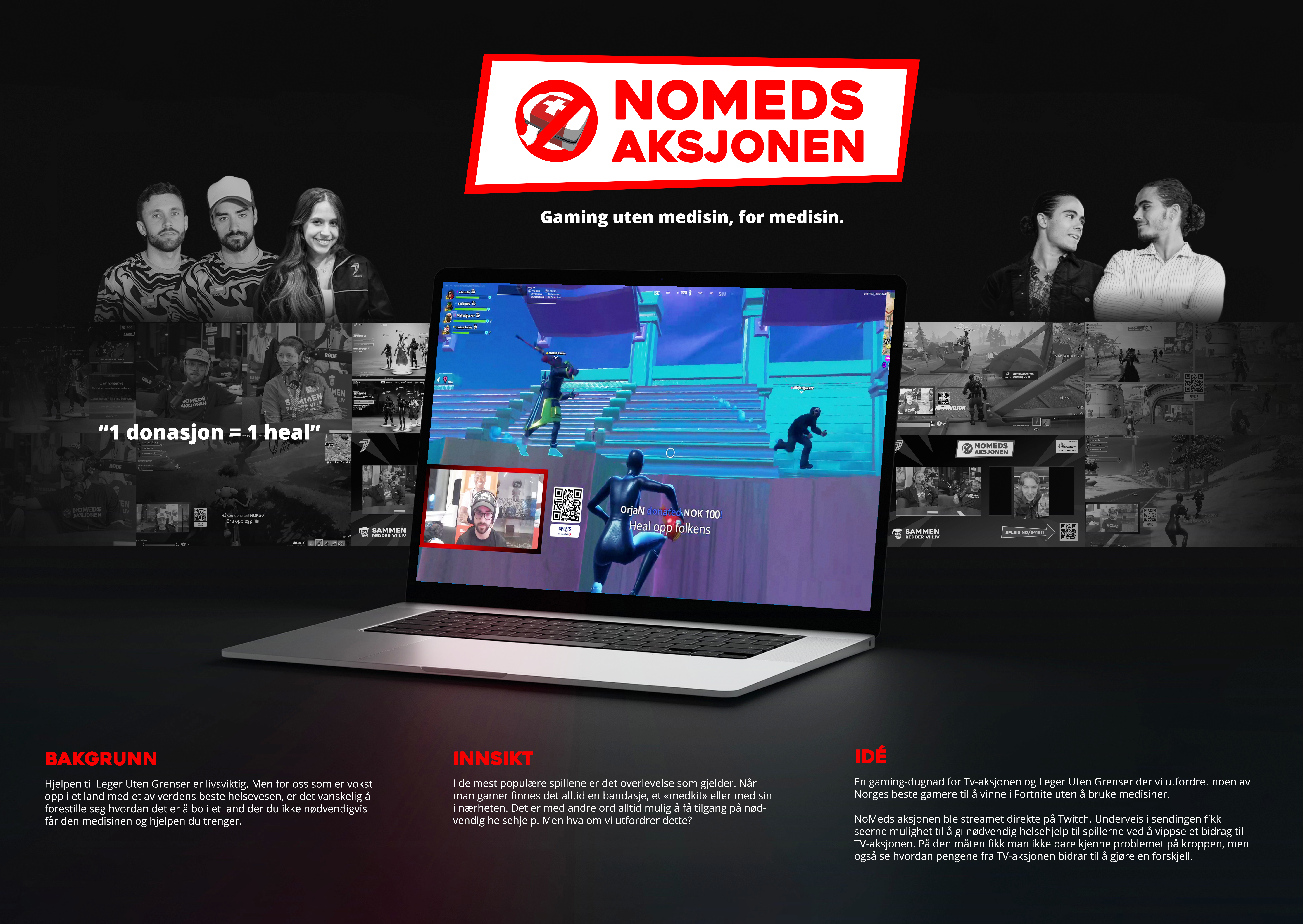 P Knr Ak Eg Presentasjonsboard