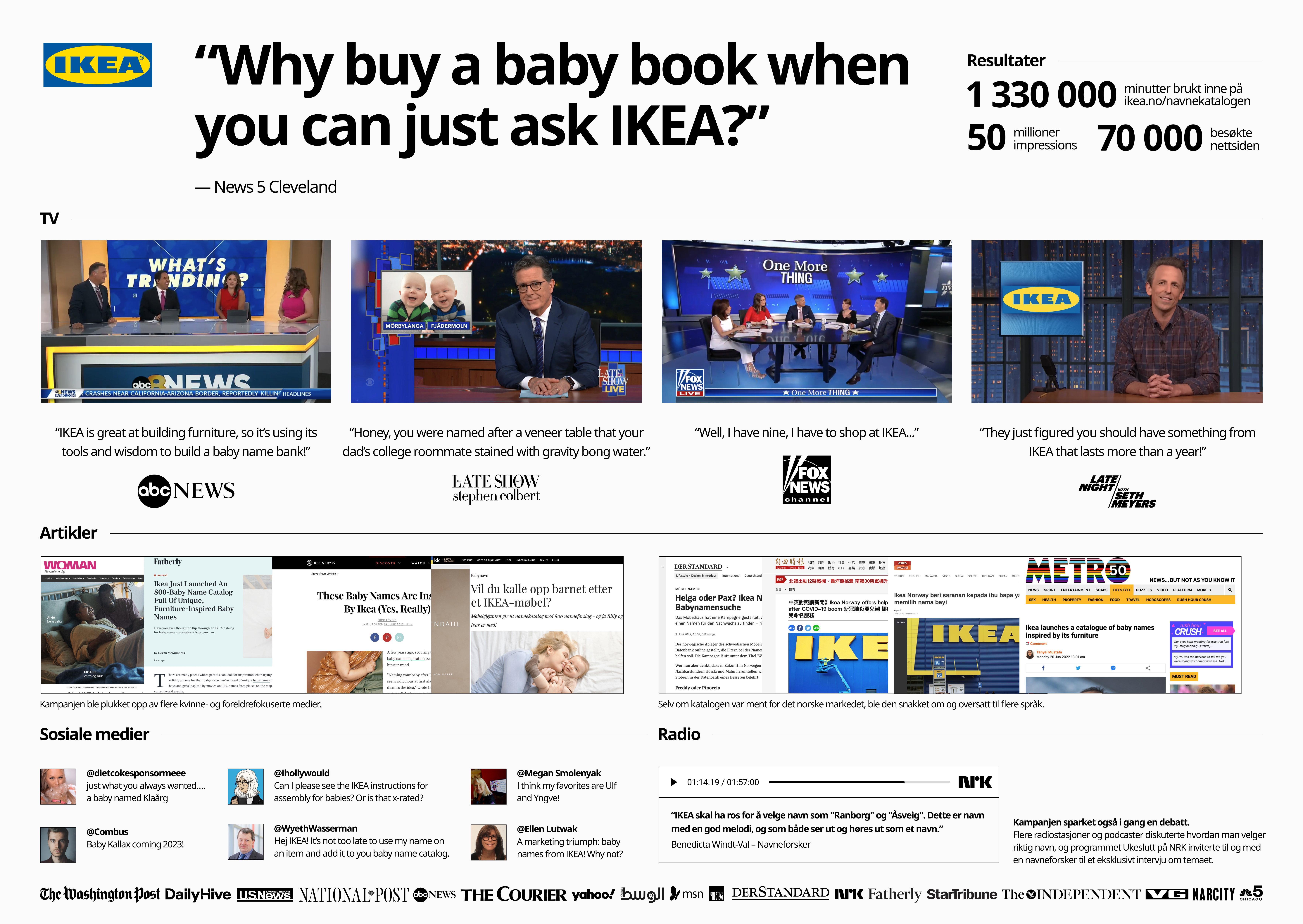 Pw Jkqy XE IKEA The Name Catalogue PR Highlights Norwegian