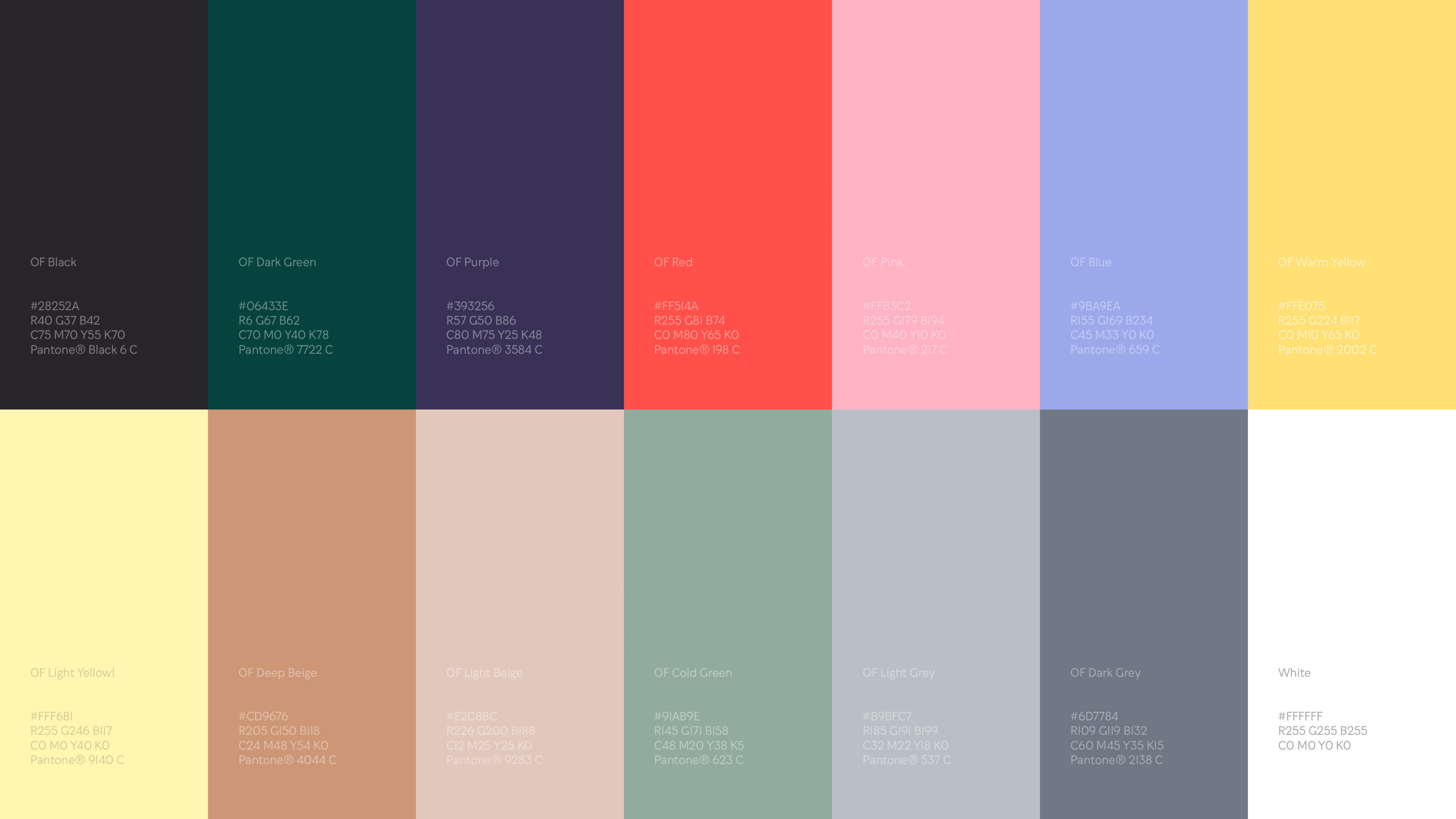 Ryd M Ap PO 1920 Colours