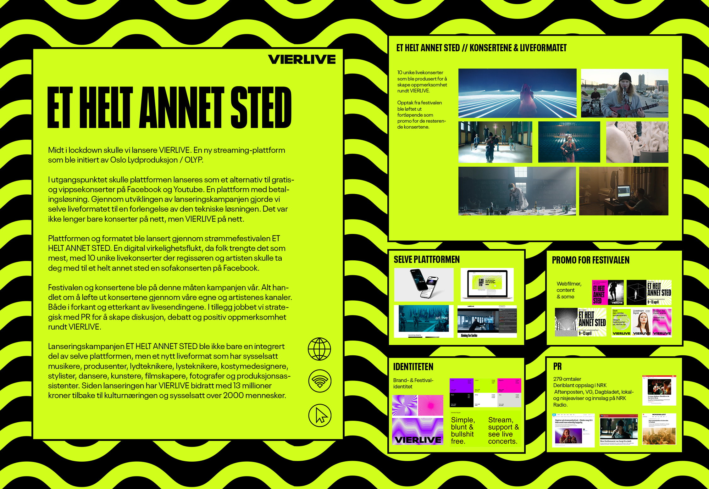 W Qk A Qjo P Et Helt Annet Sted board