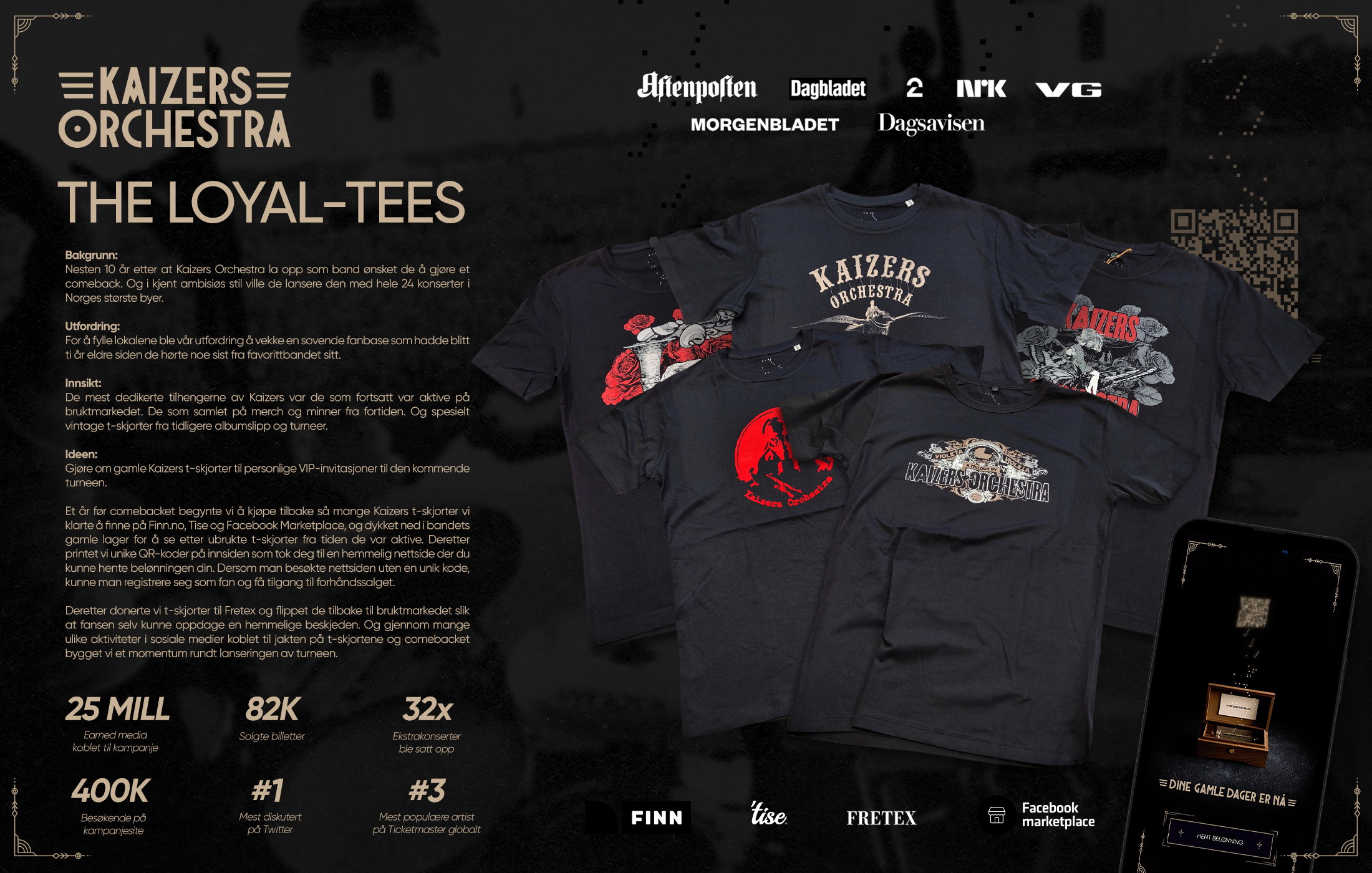 Y Vkk PW Nv Kaizers Loyal Tee Presentation board