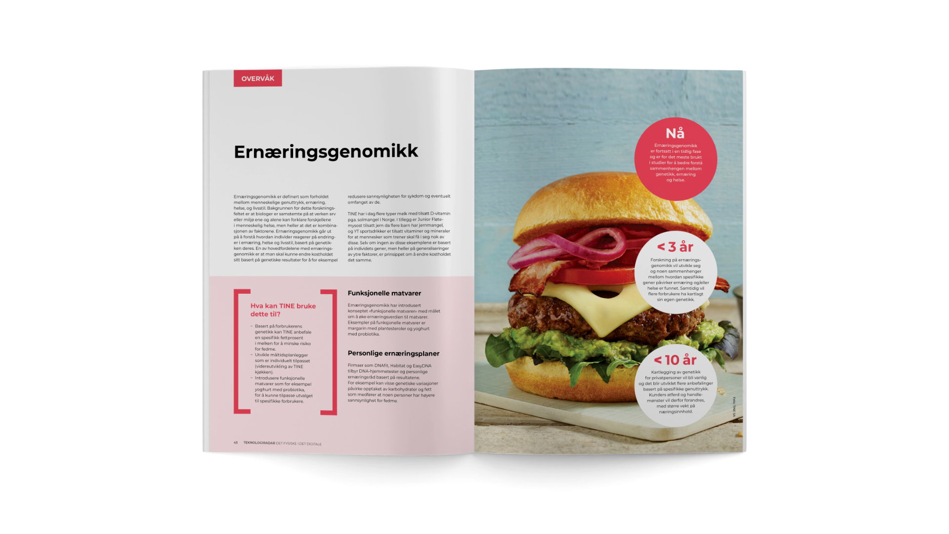 09 Teknologiradar oppslag Ernæringsgenomikk hvit