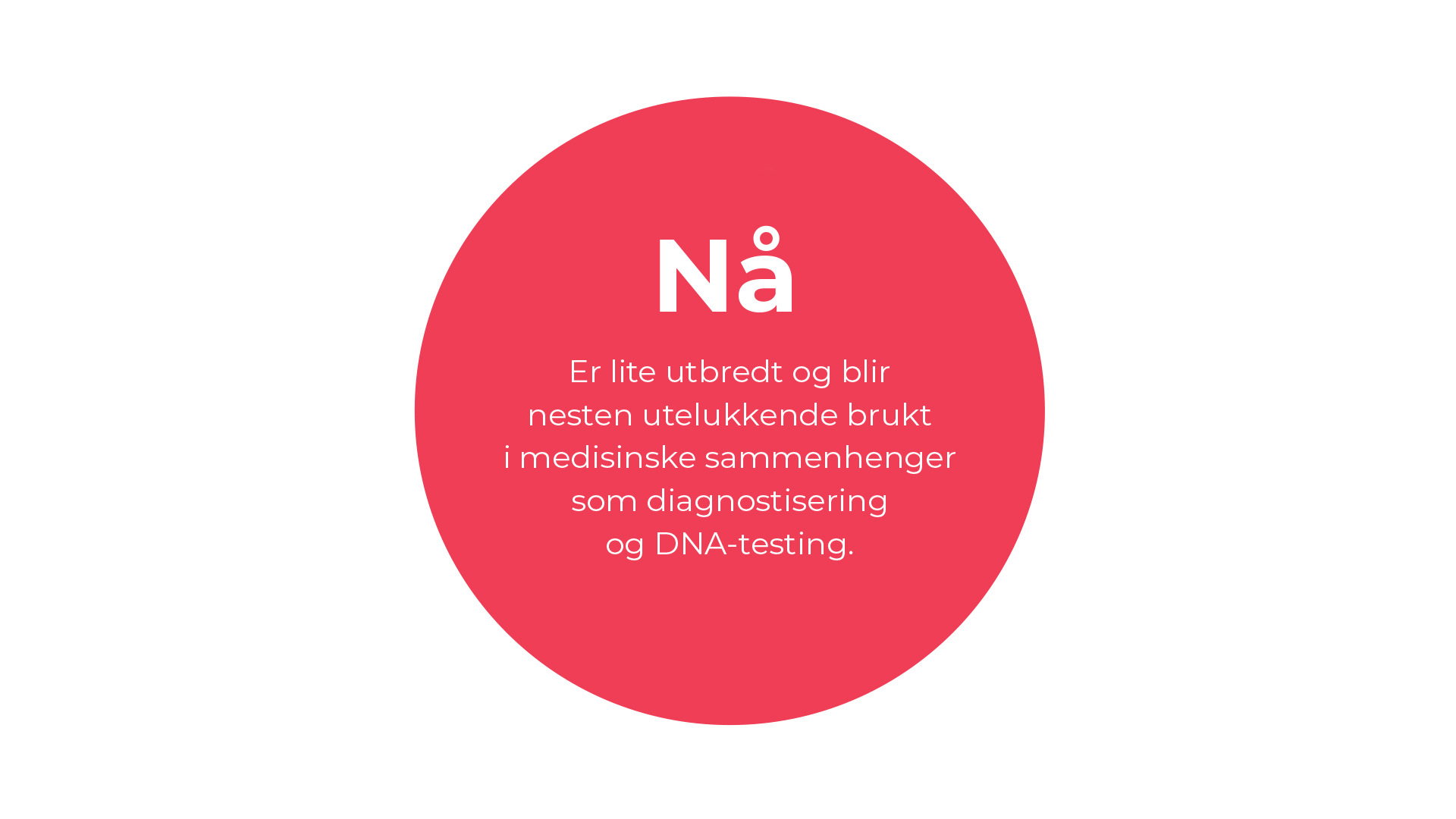 10 Teknologiradar rød sirkel