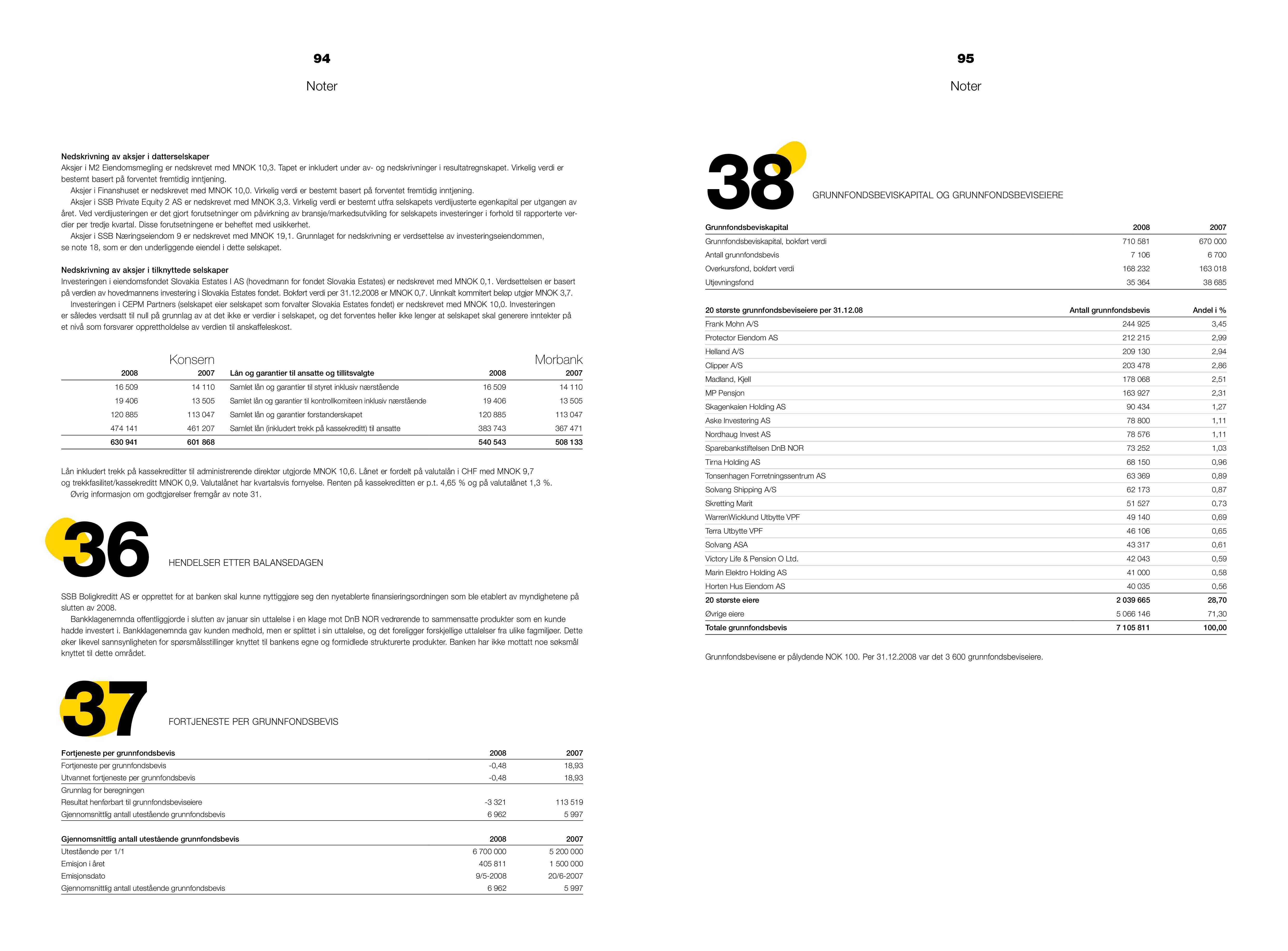 35054 e5003 original