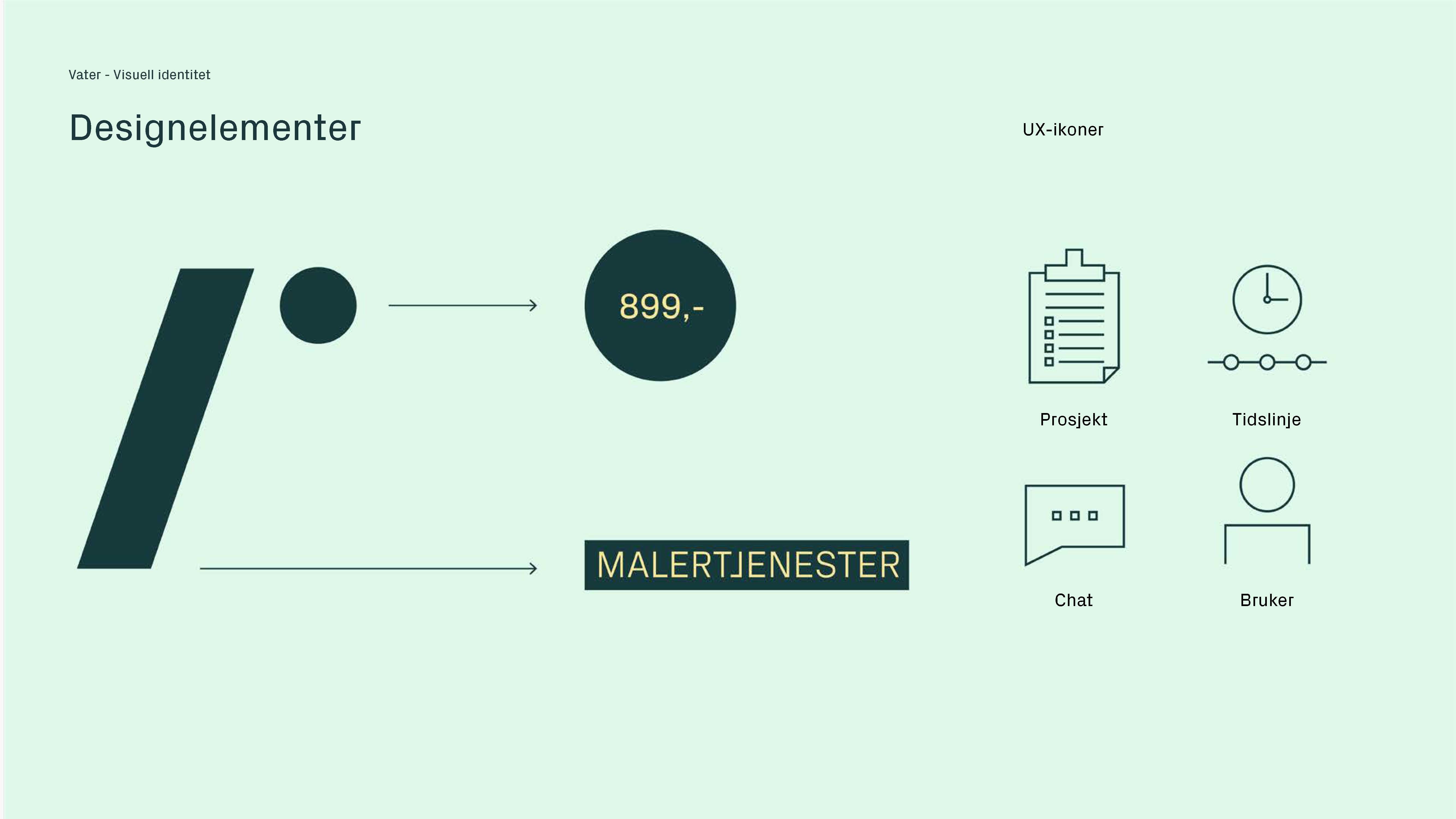 3 Vater Designelementer