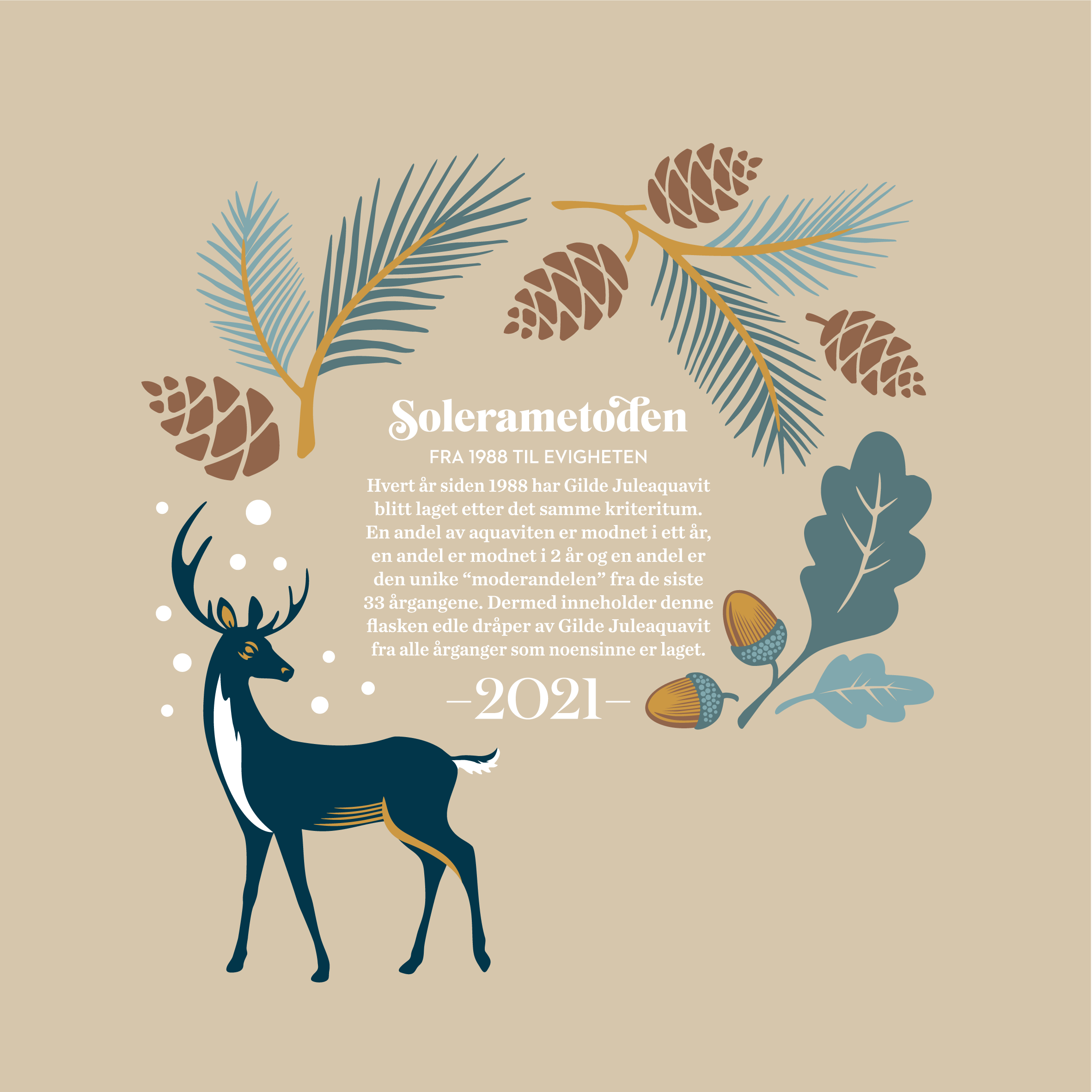 4 Juleaquavit design