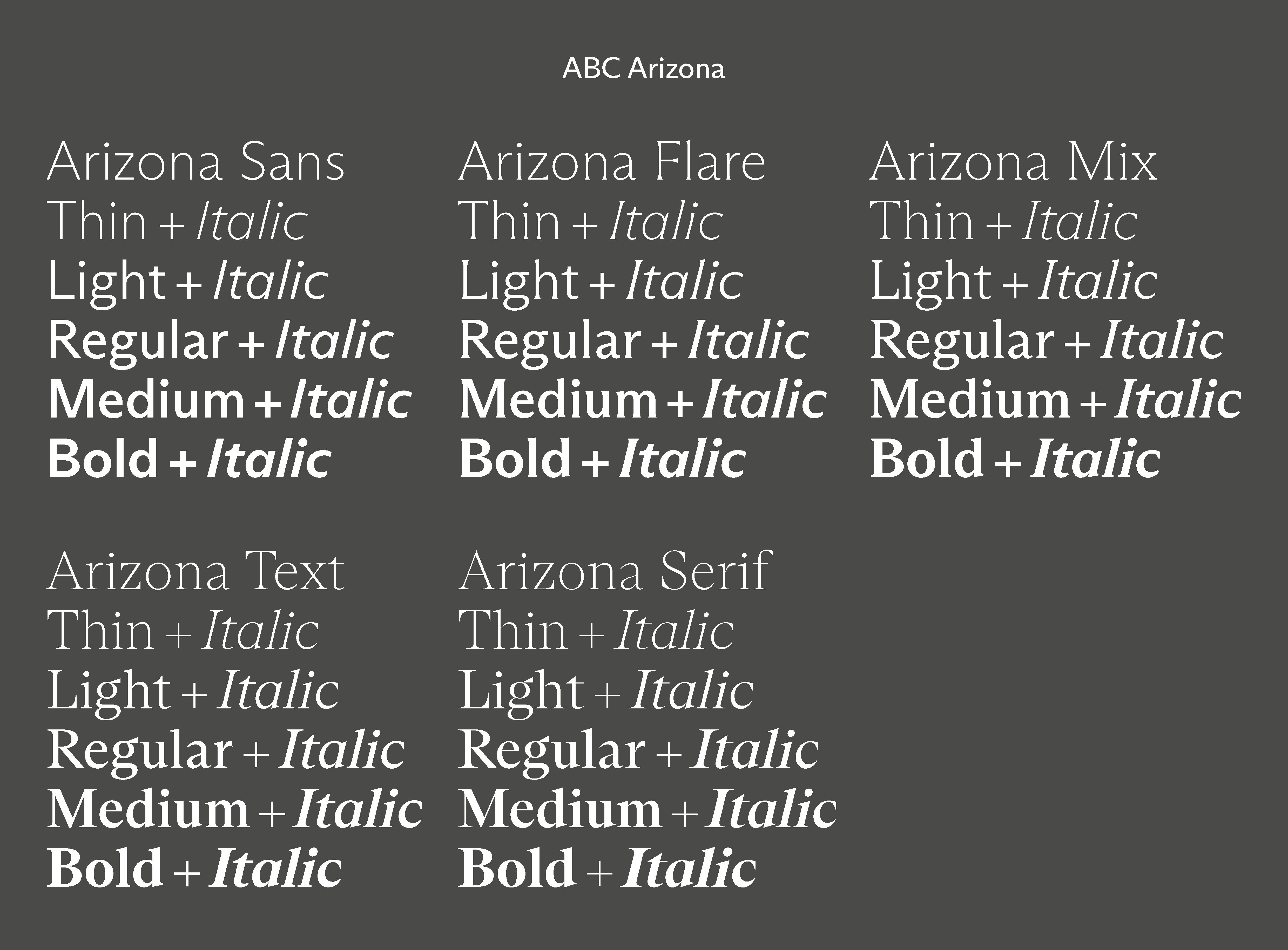 ABC Arizona 3