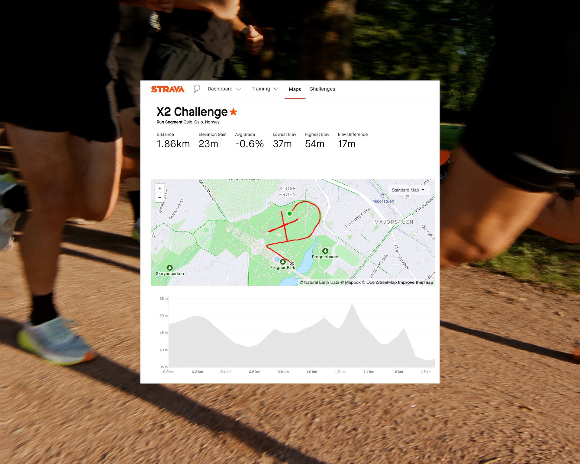 Anti HOKA Kreativt Forum Bilde 5 Slideshow