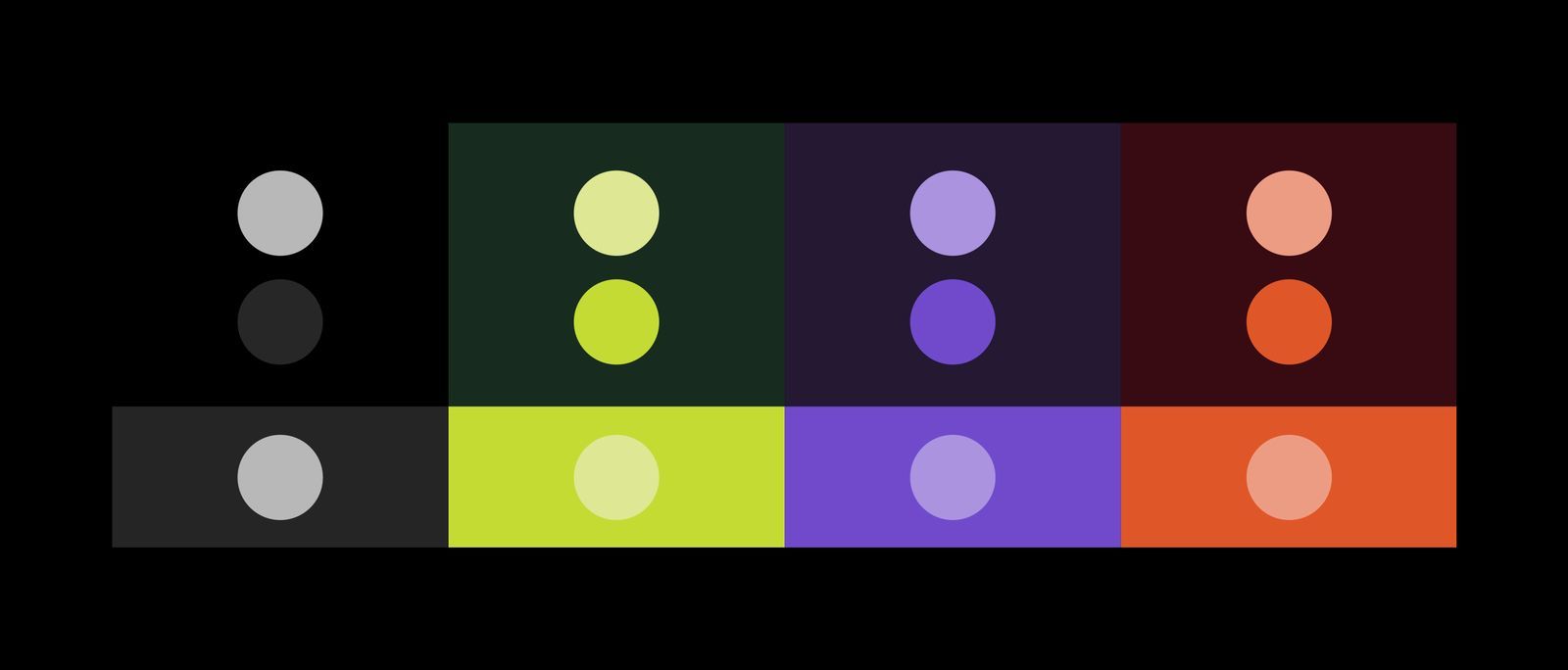 Colours