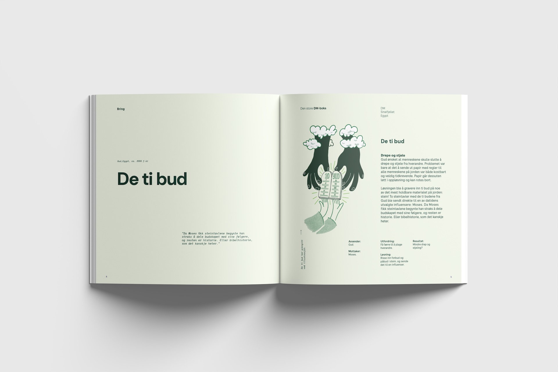 DM Boka Mockup 7 gra