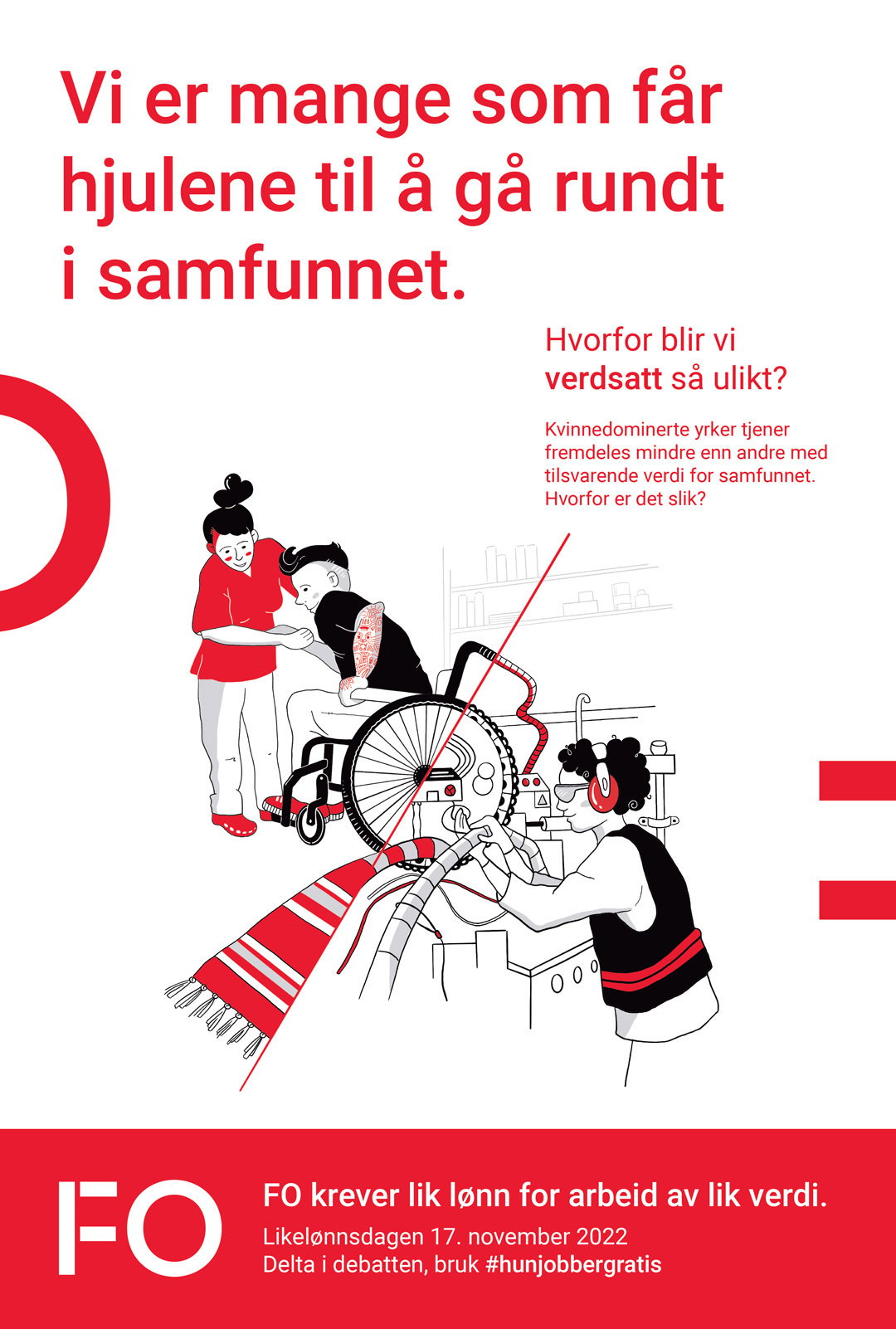 FO likelonn annonse hjul