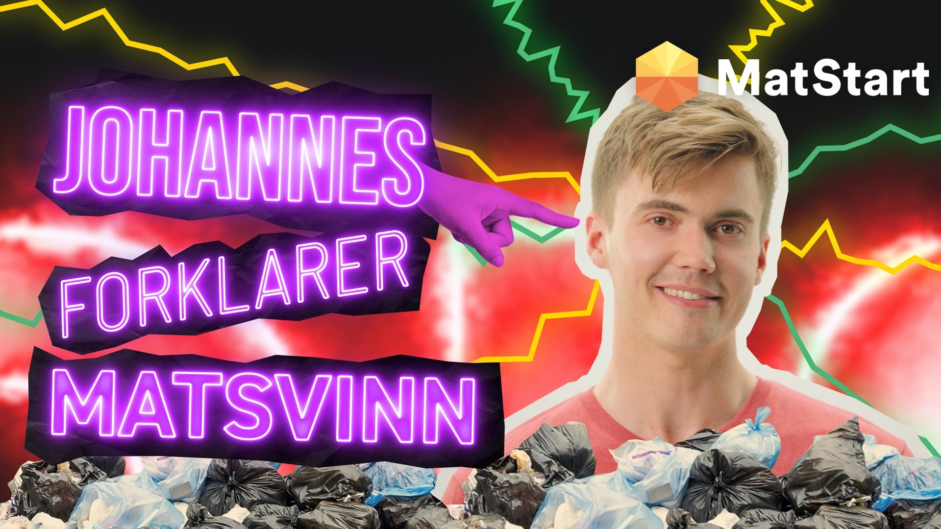 Mat Prat Matsvinn Thumbnail Smil