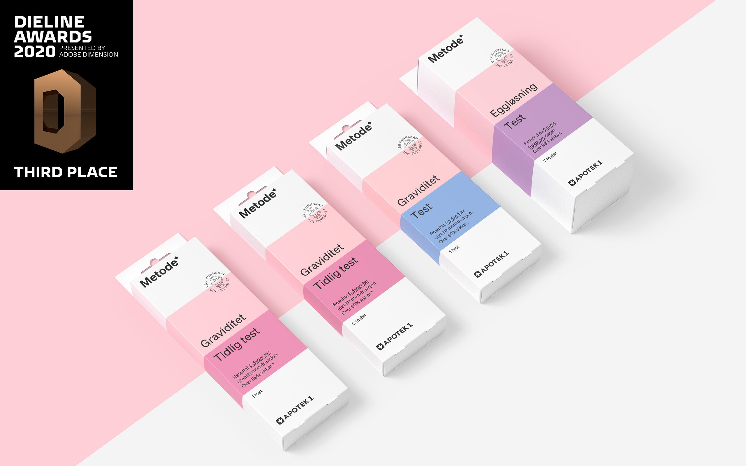 Metode by Goods Fertility