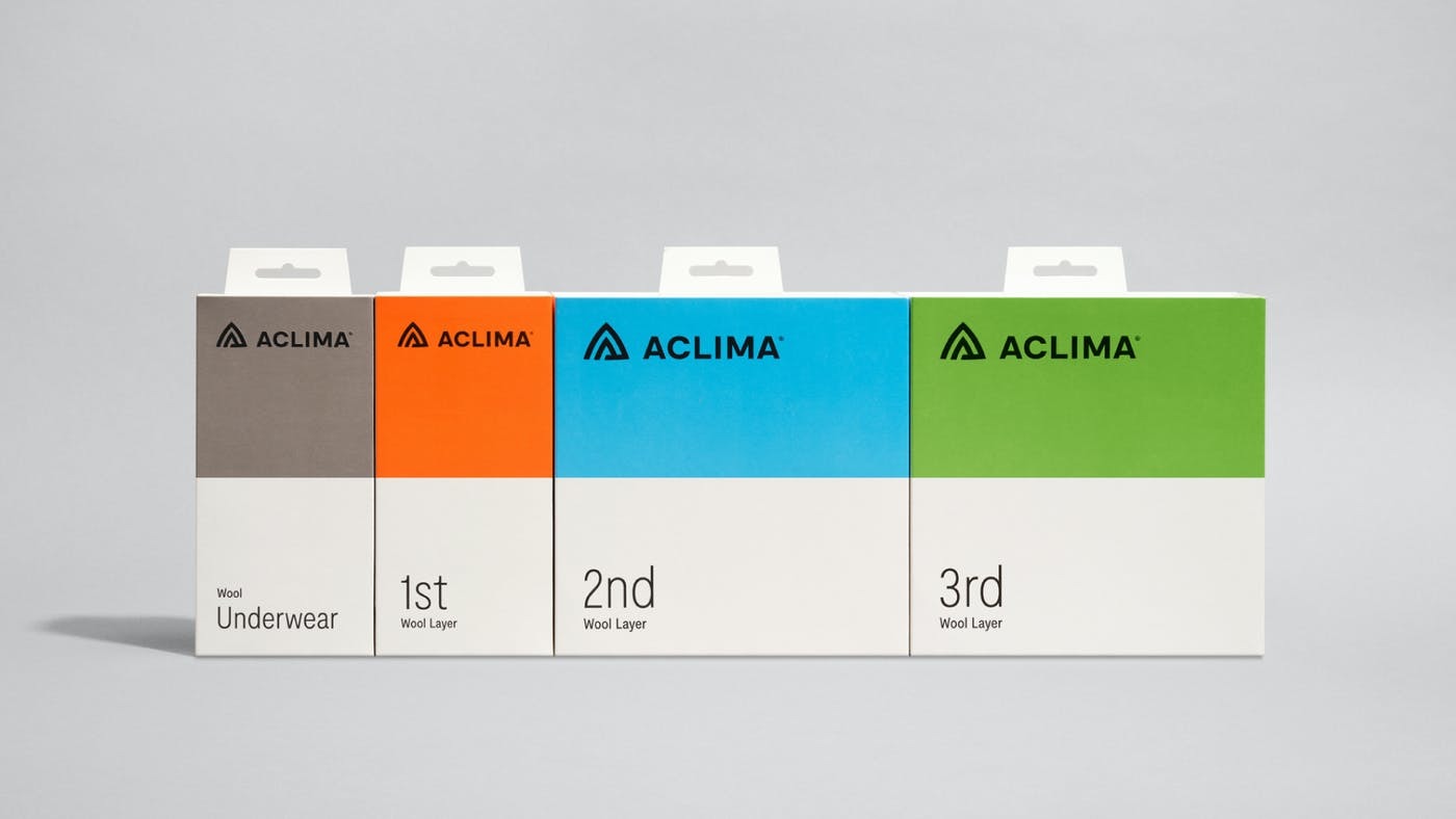 Neue Aclima 1 HERO