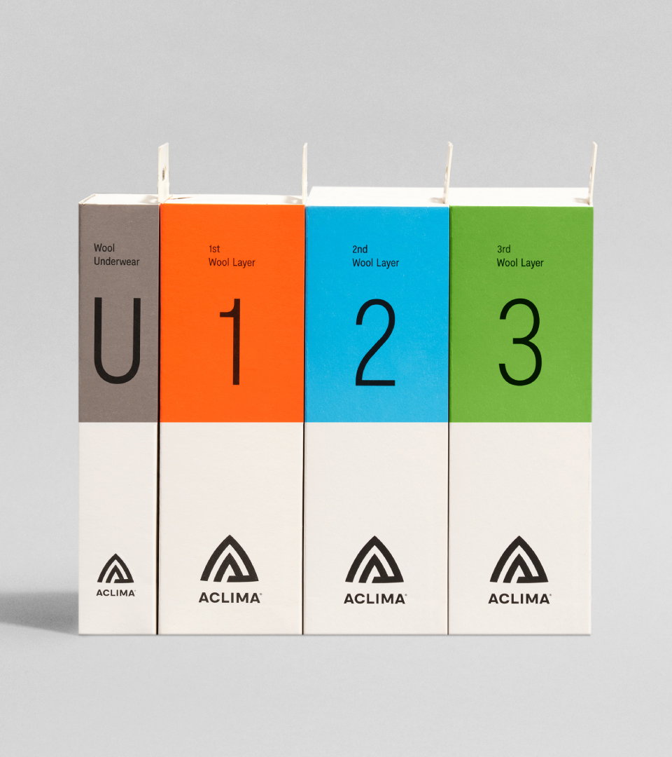 Neue Aclima 2