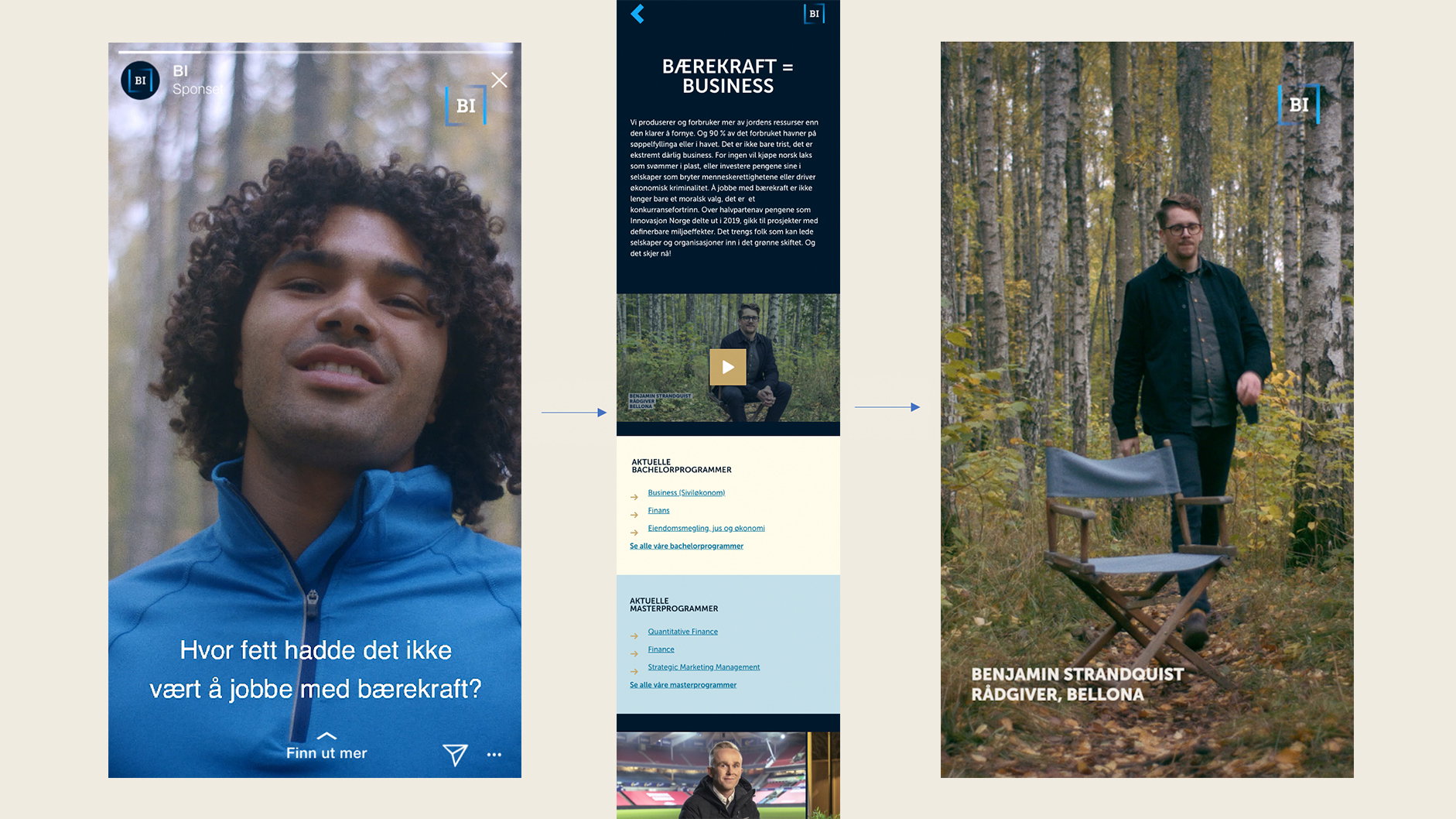 Pres reise bærekraft