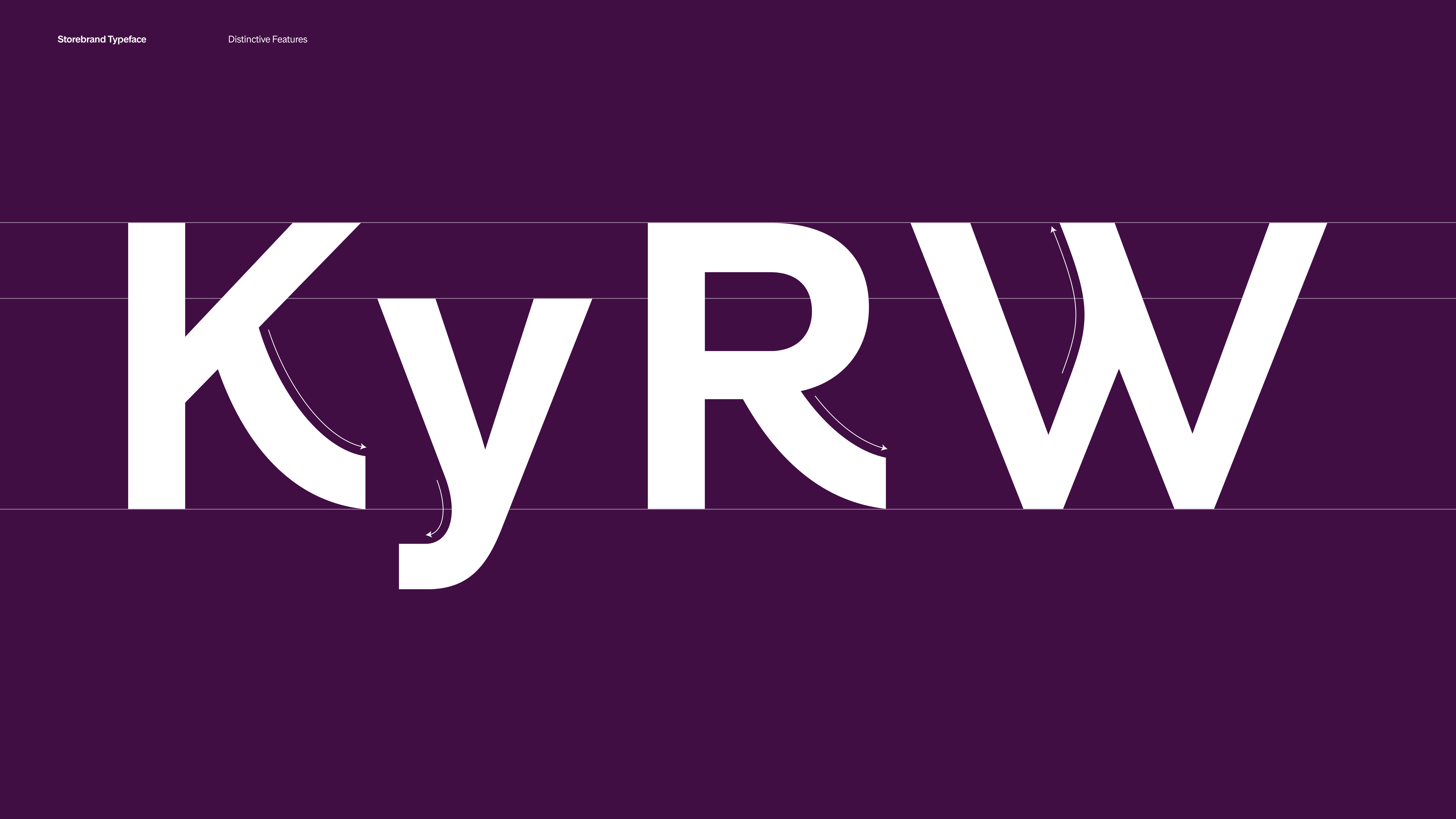 Storebrand font features
