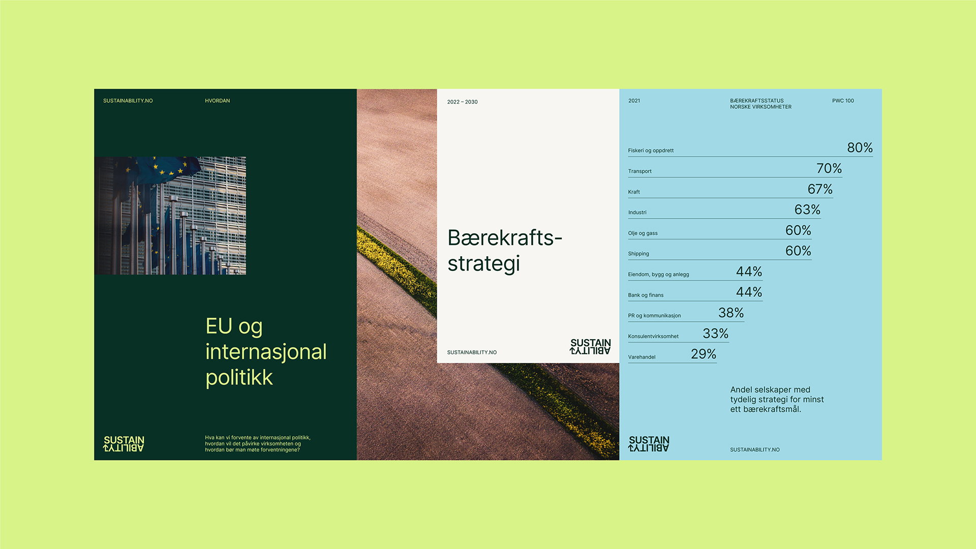 Sustainability KF 13