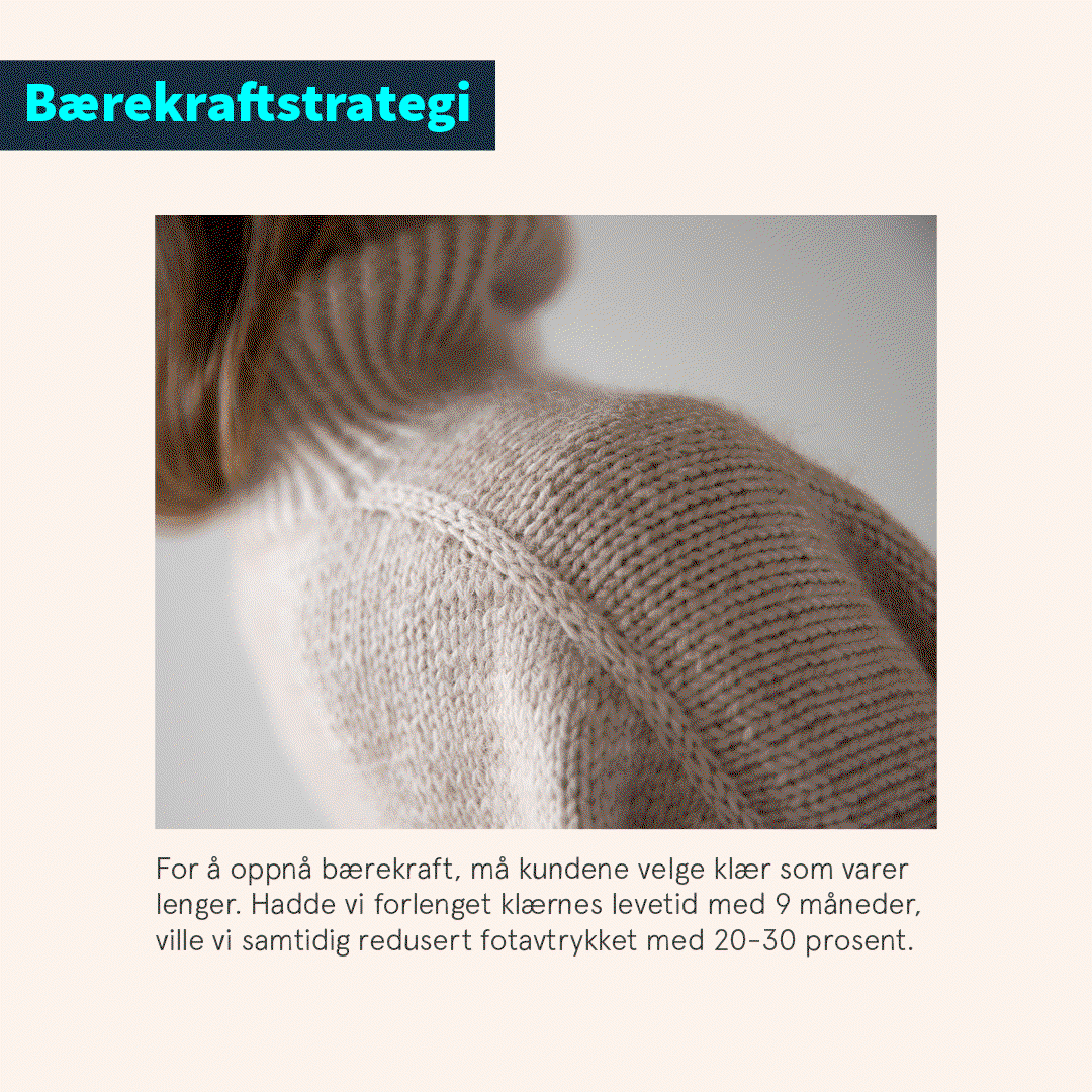 Texcon Bærekraftstrategi 1080x1080 2