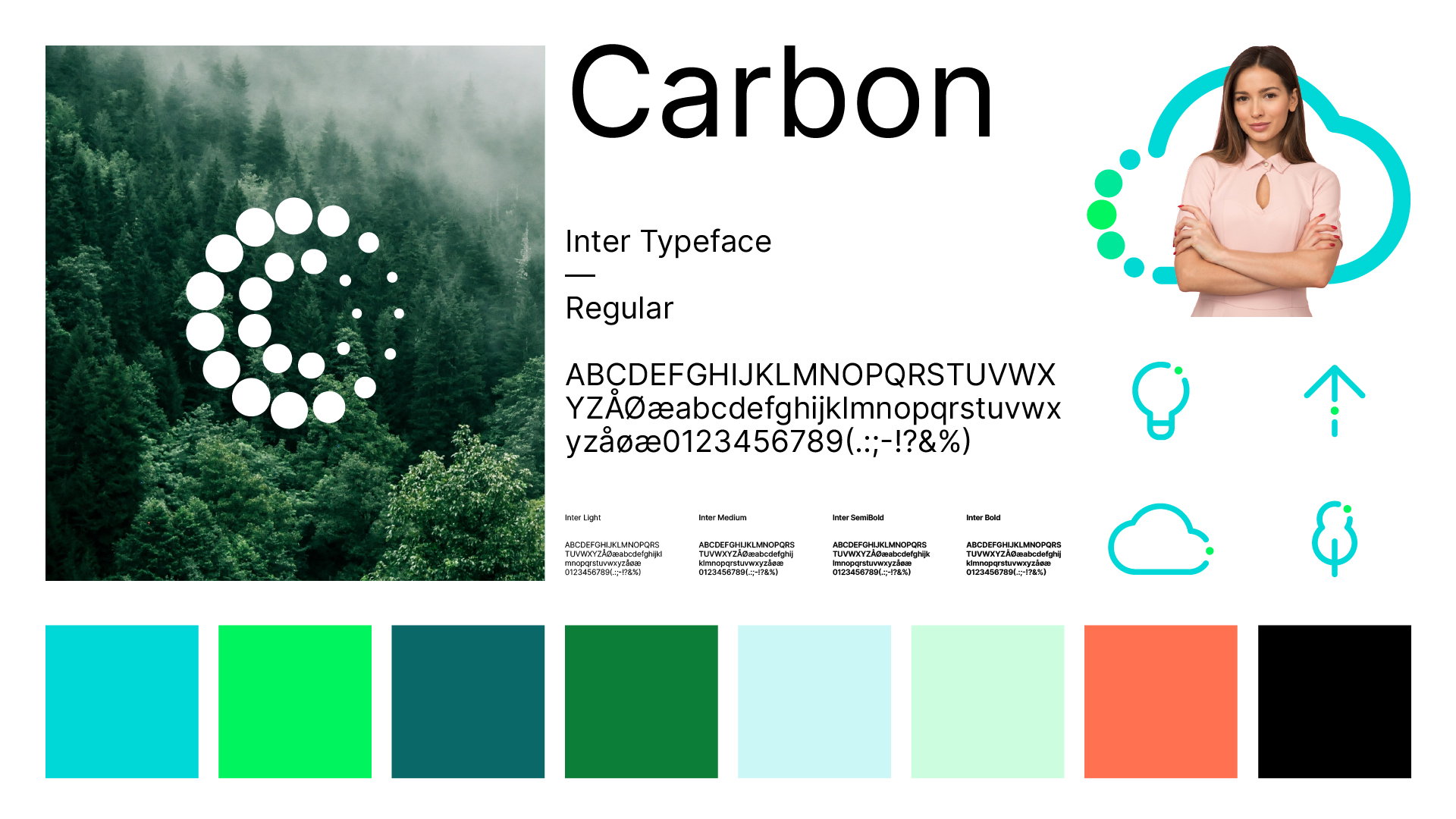 Aker cc design overview