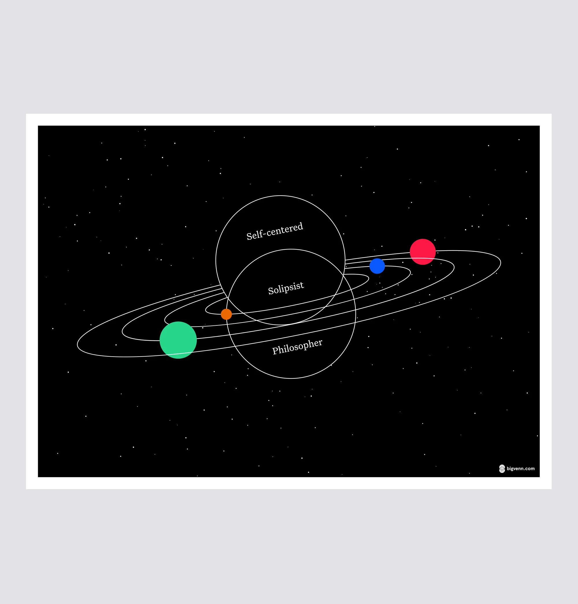Bigvenn 03