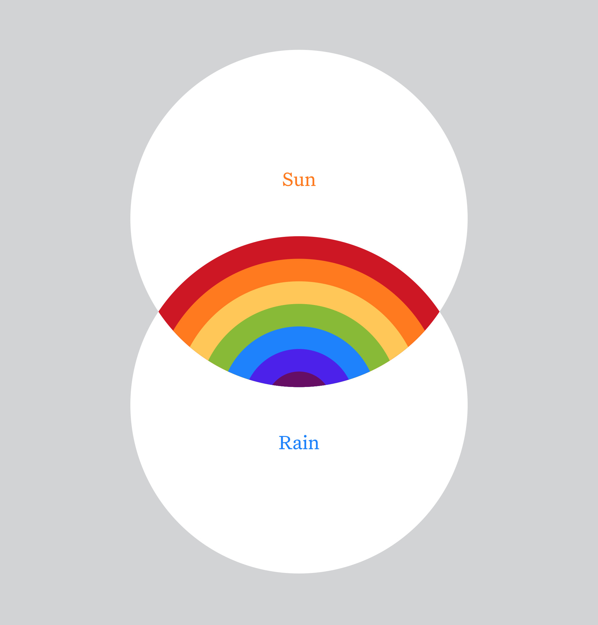Bigvenn 05