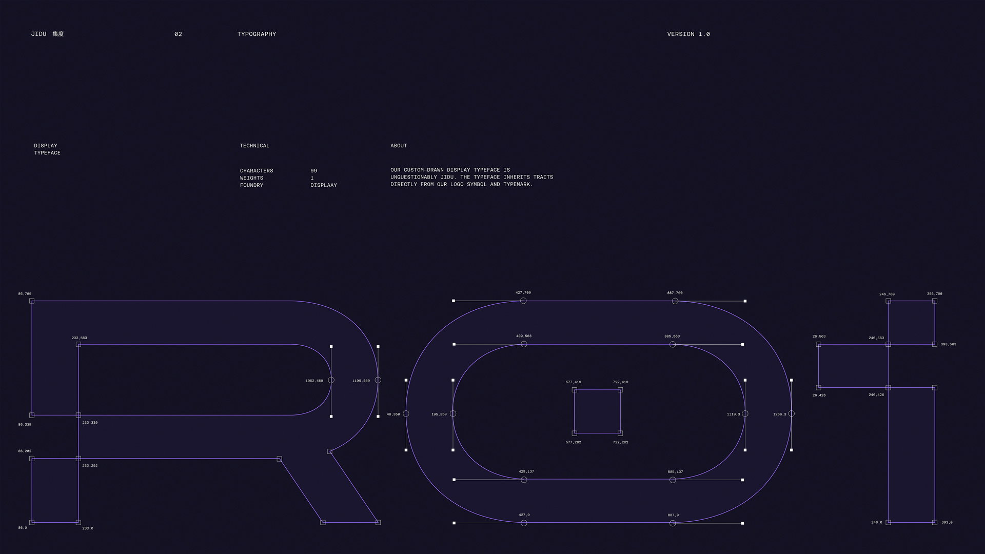 Jidu type construction