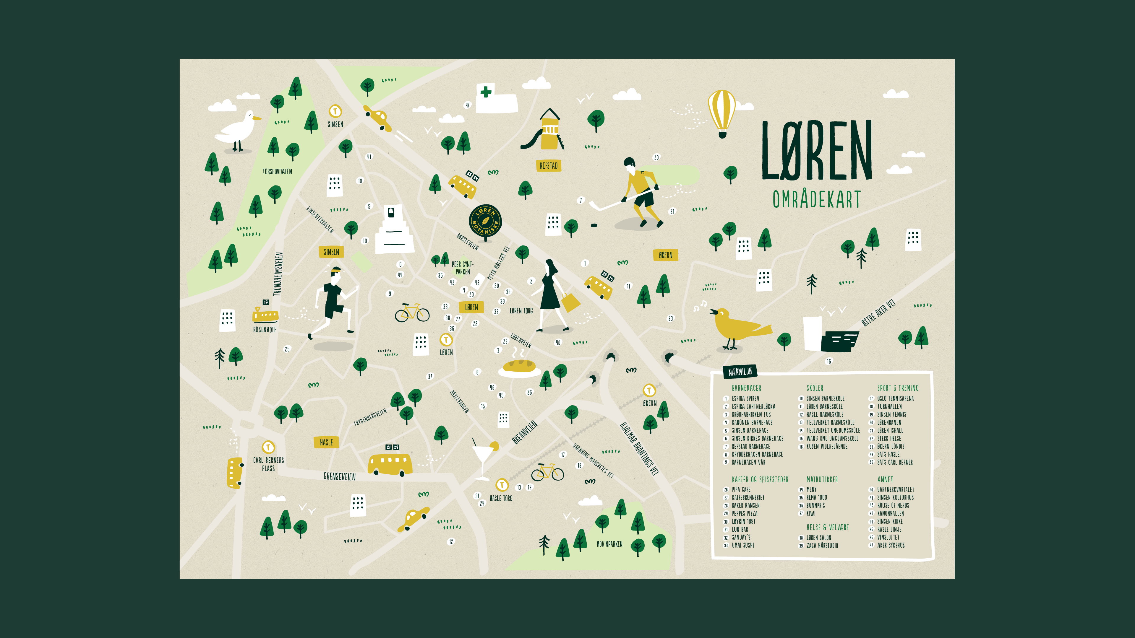 Løren botaniske9