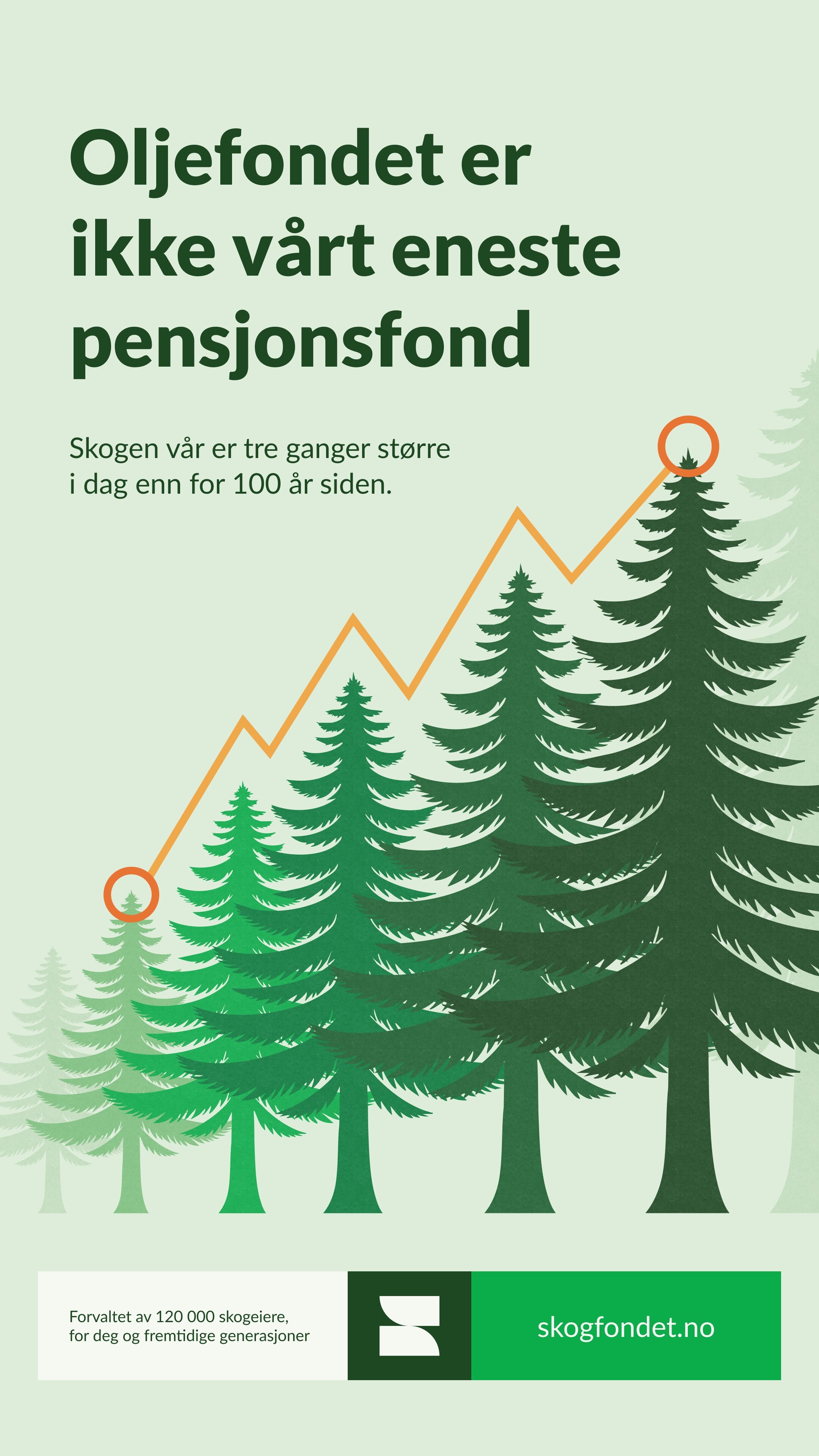 Norges skogeierforbund skogfondet 2025 w12 aker brygge digital