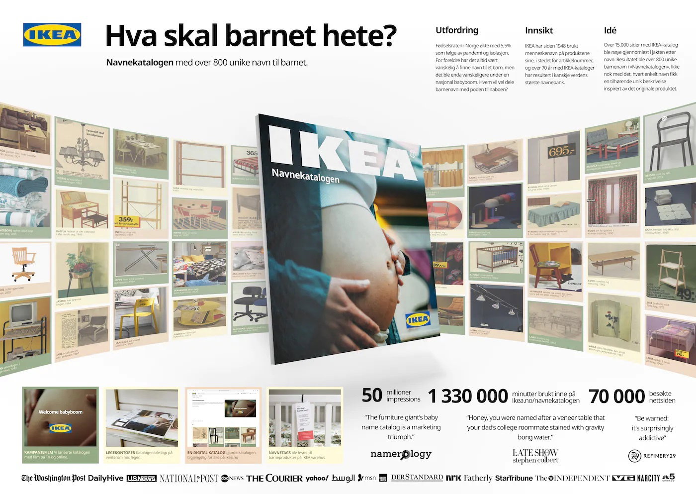 Pw Jkqy XE The Name Catalogue Presentationboard Norwegian jpg