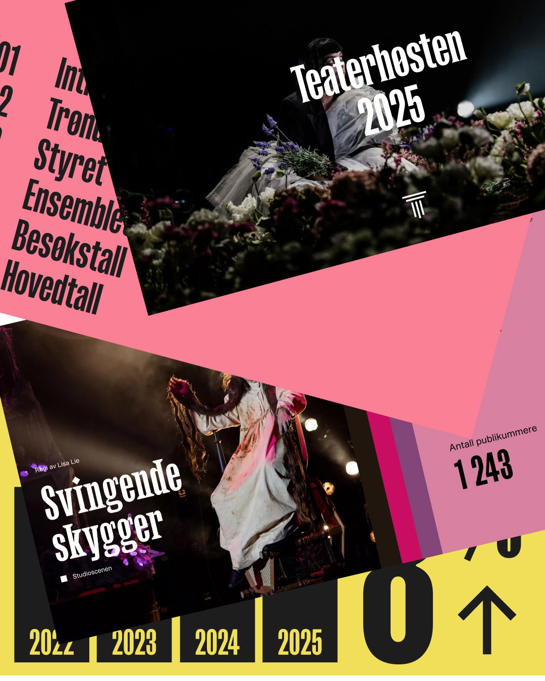 Trøndelag teater 08